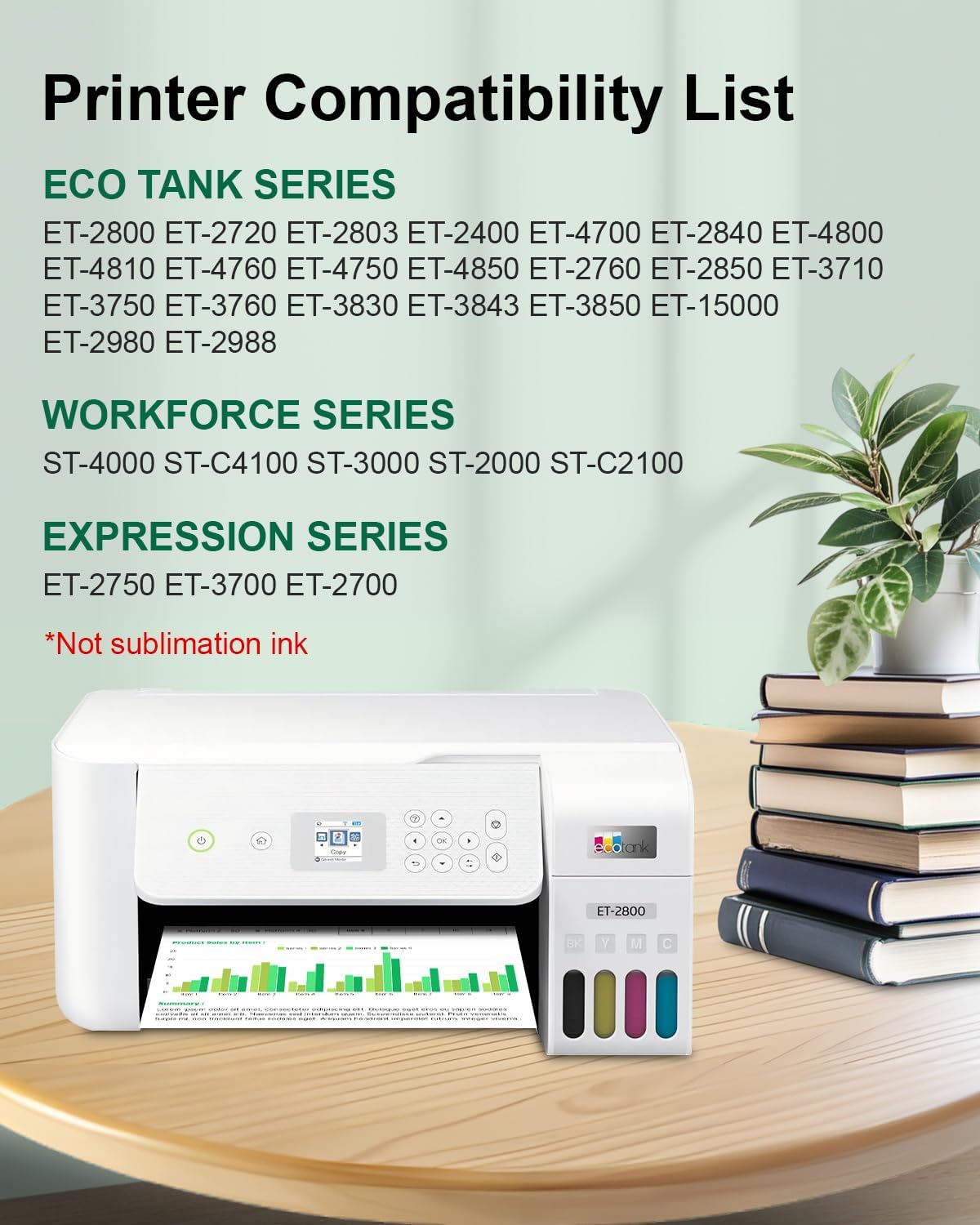 Ecotank ET-2800 Ink Refill Bottles Replacement for Epson 522 Ink Refill Bottles Work with Epson Ecotank ET-2800 ET-2803 ET-2720 ET-2840 ET-2400 (Not Sublimation Ink) 5 Bottles