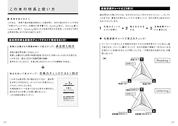 英検2級 過去問集・予想問題集セット 英検2級過去6回全問題集 2024年度版 / 旺文社 - 紀伊國屋