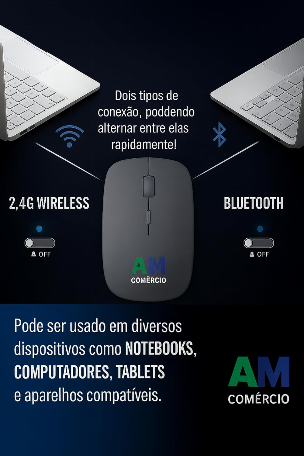 Mouse Sem Fio Recarregável Premium – Ergonômico, Silencioso, RGB Personalizável, Bluetooth 5.0, USB Dongle e DPI Ajustável - Cinza
