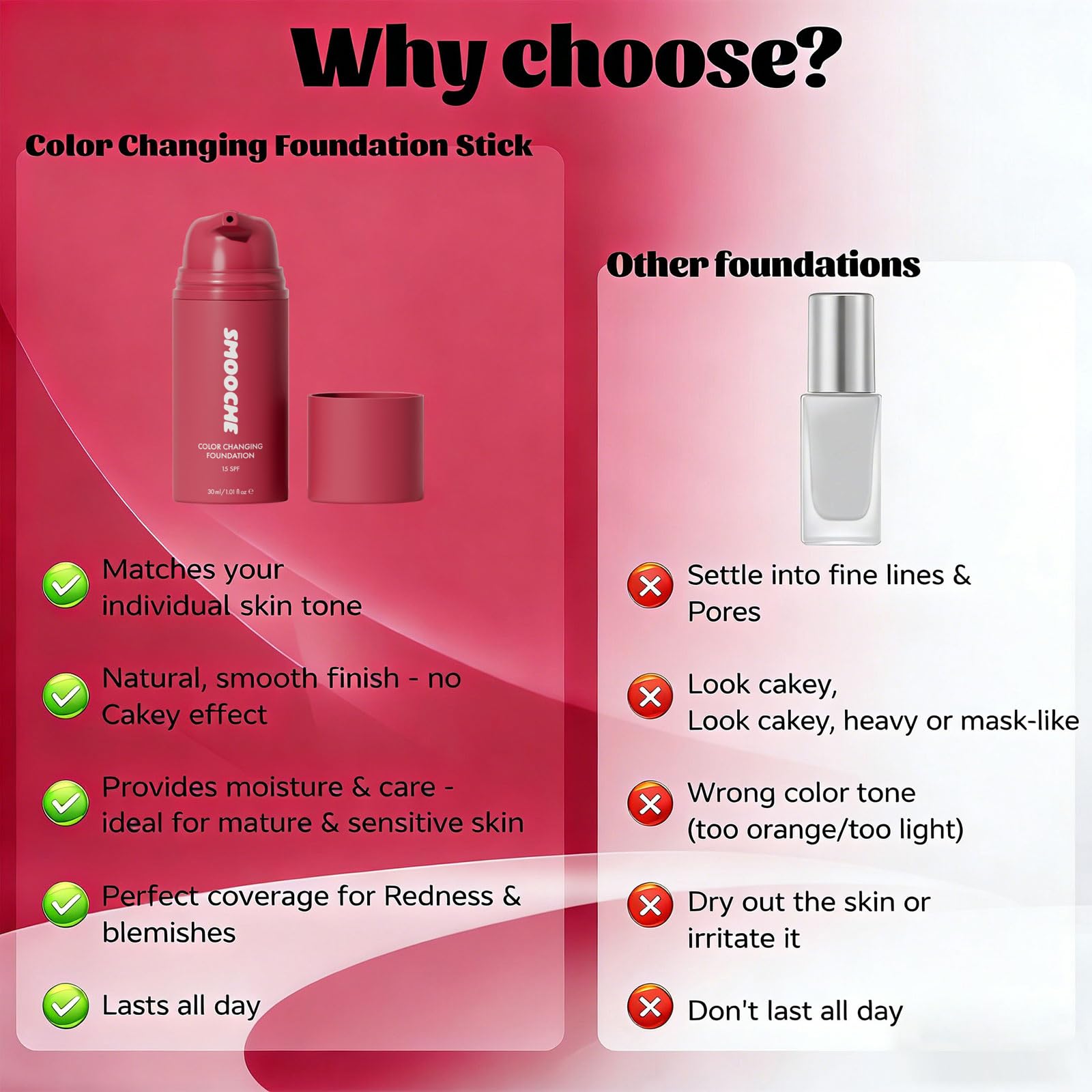 Smooche Foundation Korean, Smooche Colour Changing Foundation, Moisturizing Concealer Brighten Long-Lasting, Even Skin Tone for All Skin Types - 30ml (1 Pack) — view 7