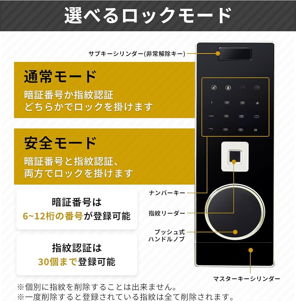 【美品】　金庫大型 48L 指紋認証 家庭用人気 アラーム機能付　引き取り 美品】 金庫大型 48L 指紋認証 家庭用人気 アラーム機能付 引き取り