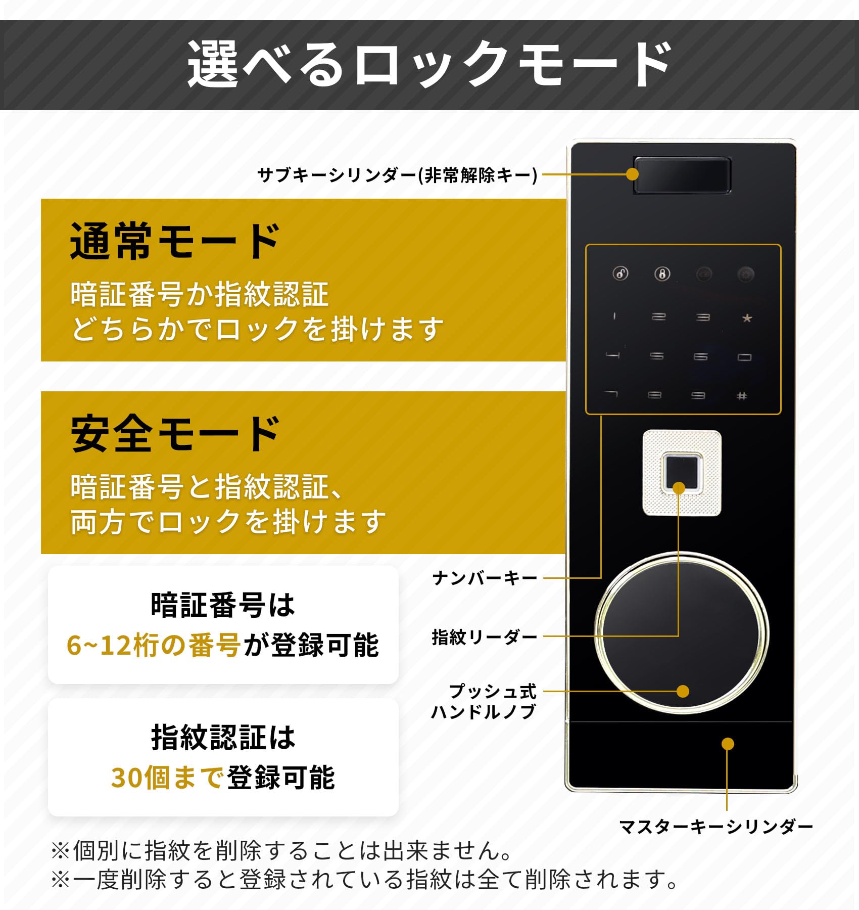Amazon.co.jp: 金庫超大型 103L 指紋認証 家庭用 4種類解錠 家庭