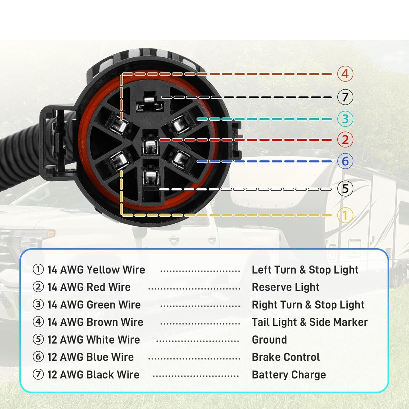 Way Trailer Conector mazo de cables con 4 pines planos adaptador para enchufes USCAR, camiones y remolques