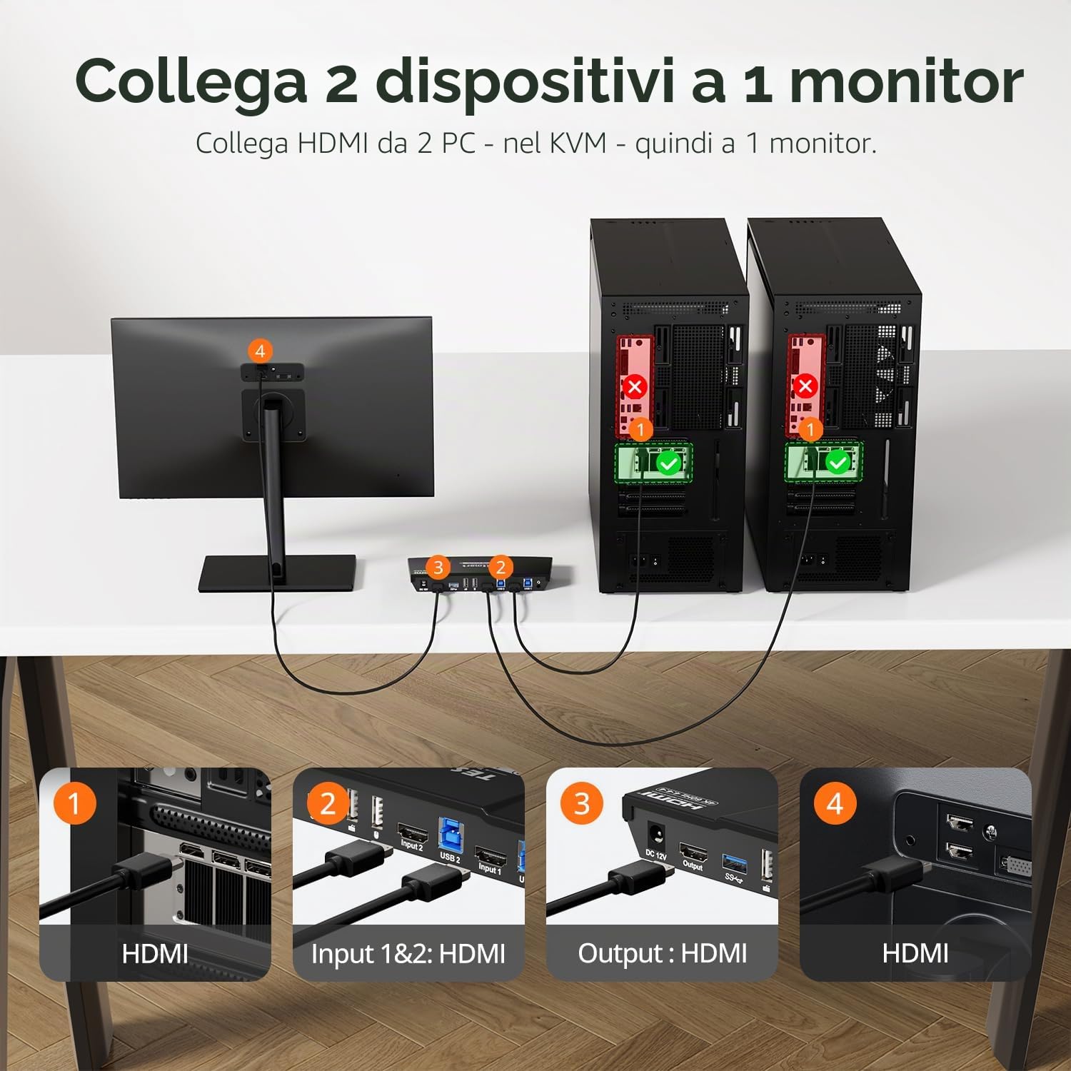 TESmart USB 3.0 HDMI KVM Switch 2 PC 1 Monitor, Switch KVM 4K@60Hz con Emulatore EDID, Hotkey, Audio Extractor, USB 3.0 per Stampante e Scanner, Switch 2 in 1 Out, Include 2 Cavi KVM PC