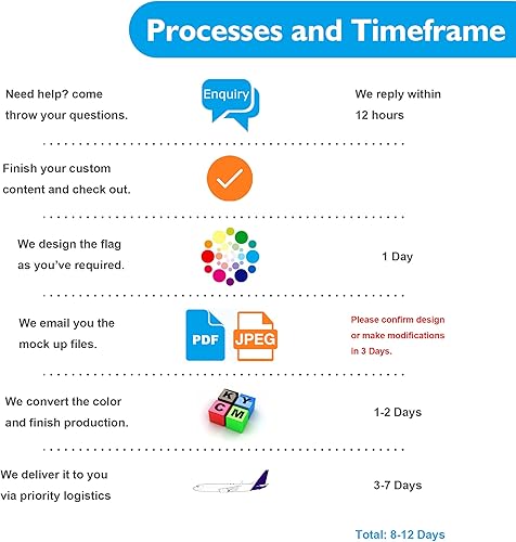 Miniatura 4 de Fundas de silla personalizadas, añade tu logotipo, foto, texto, elástico, poliéster, elastano, funda de asiento para banquete de boda, fiesta,