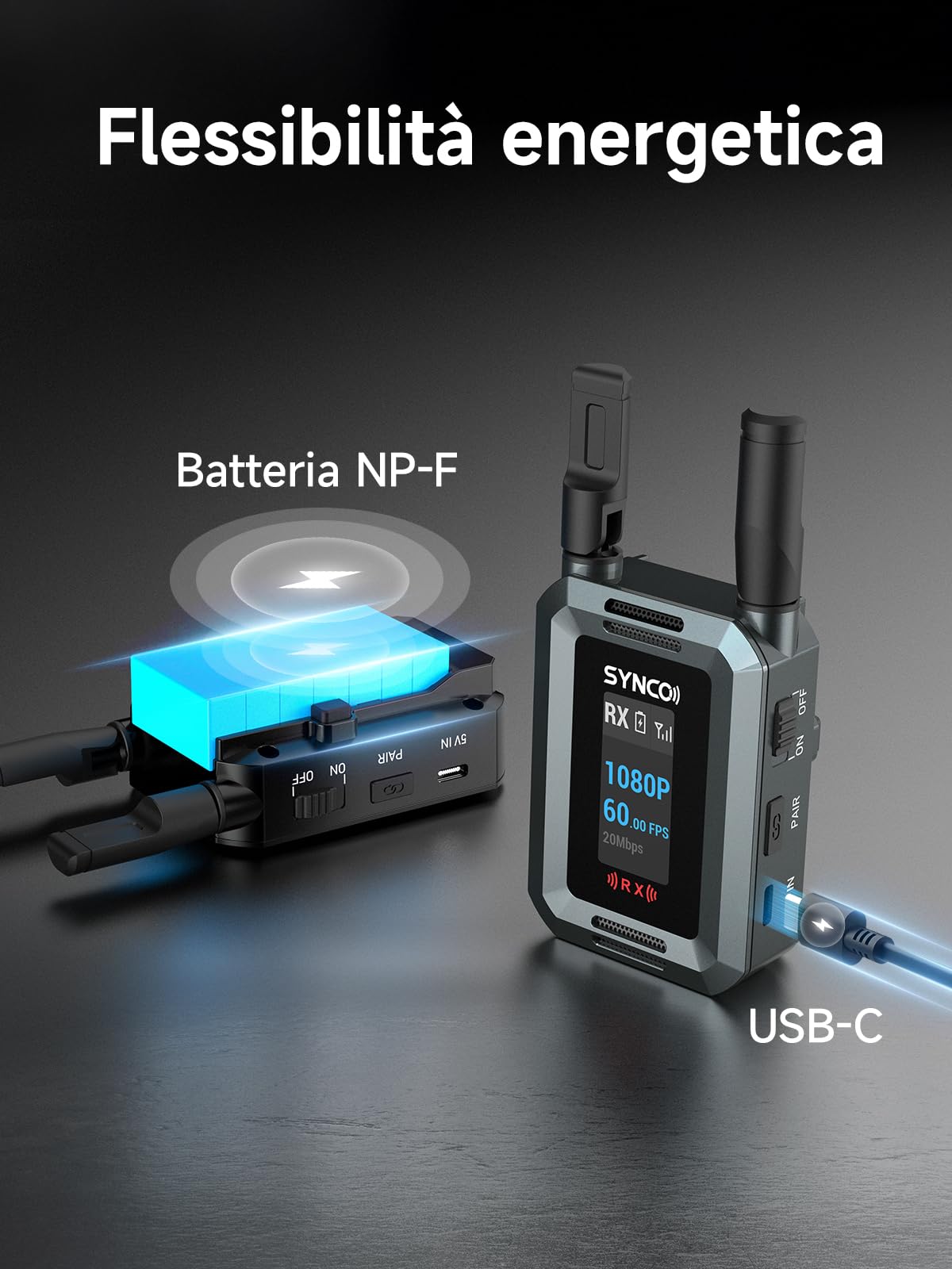 SYNCO Sistema di Trasmettitore Video Wireless HD port 1080P 60FPS, XVision Trasmettitore e Ricevitore HD con Doppia Uscita HD port e Loop Out Latenza 0.04s 300m per Live Streaming Fotoripresa