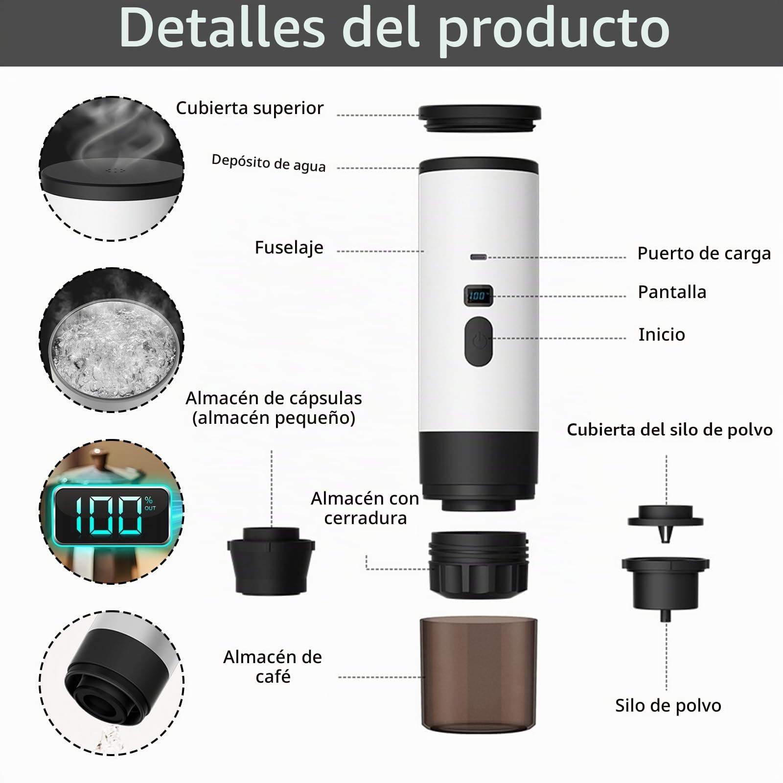 Cafetera Espresso Eléctrica Portátil 3 en 1, Cafetera de Viaje para Camping 90ml Máquina de Café Expreso Eléctrica, Cafetera de Coche Autocalentable para Oficina Viaje Camping (Blanco+Soporte)