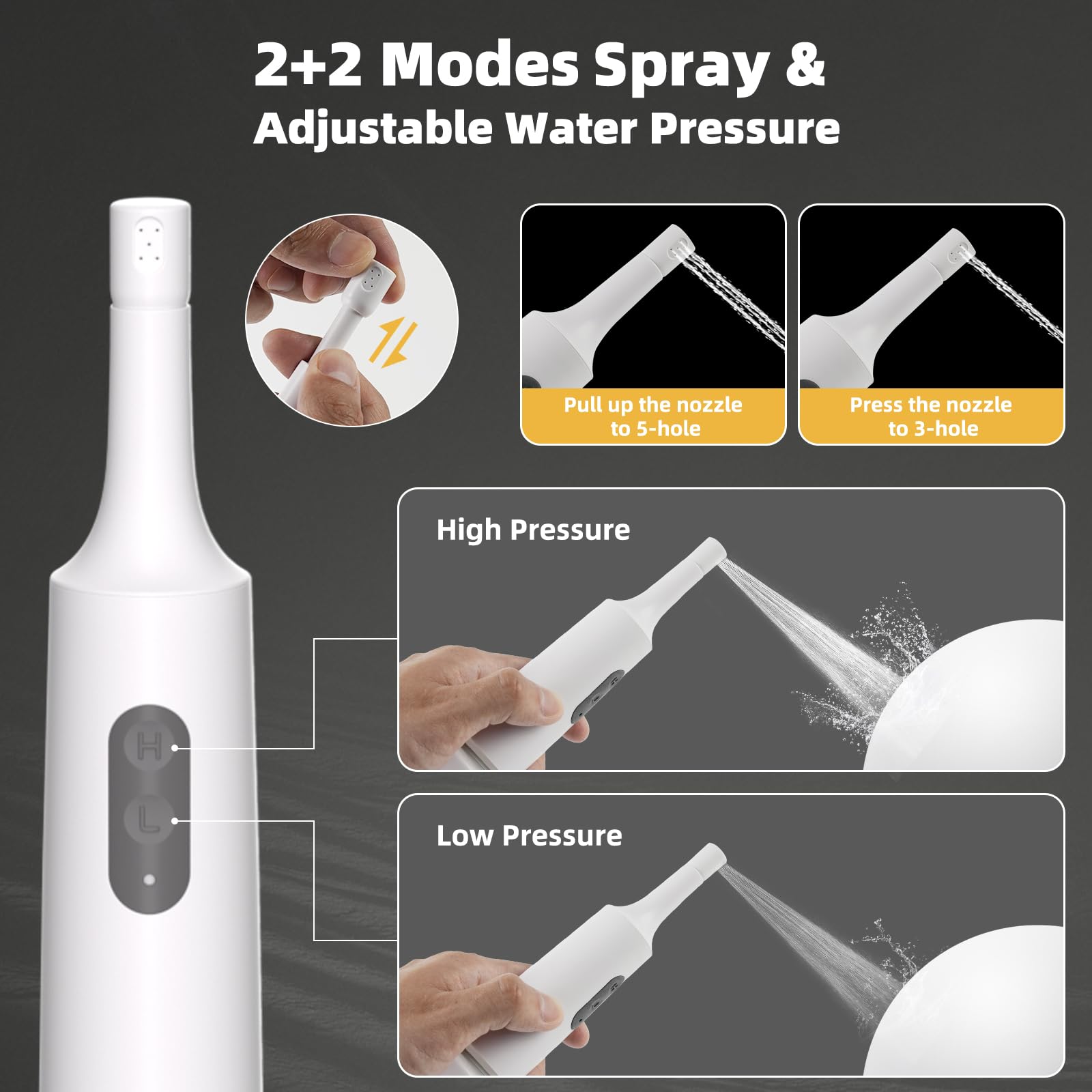 Hibbent Bidet portatile da viaggio, spruzzatore elettrico portatile ad alta pressione, bottiglia espandibile da 350-550 ml per igiene personale, ricaricabile USB-C, impermeabile, bidet da viaggio per