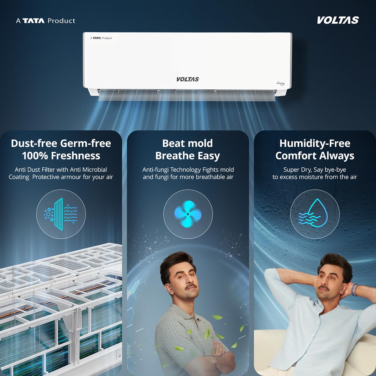 Product Variant View