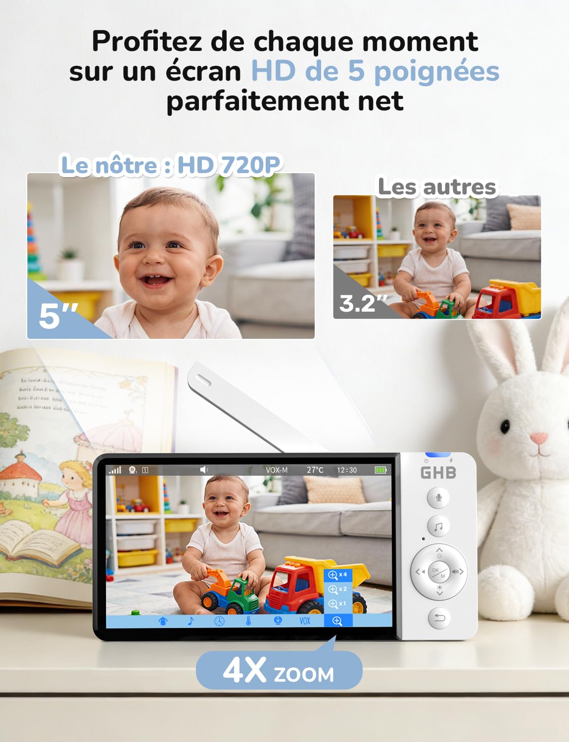 GHB Babyphone Camera Bebe Surveillance 5" 2,4 GHz 8 Berceuses Babyphones sans WiFi Baby Phone avec Camera VOX Mode Capteur de Température Communication Bidirectionnelle Vision Nocturne Non Rotation