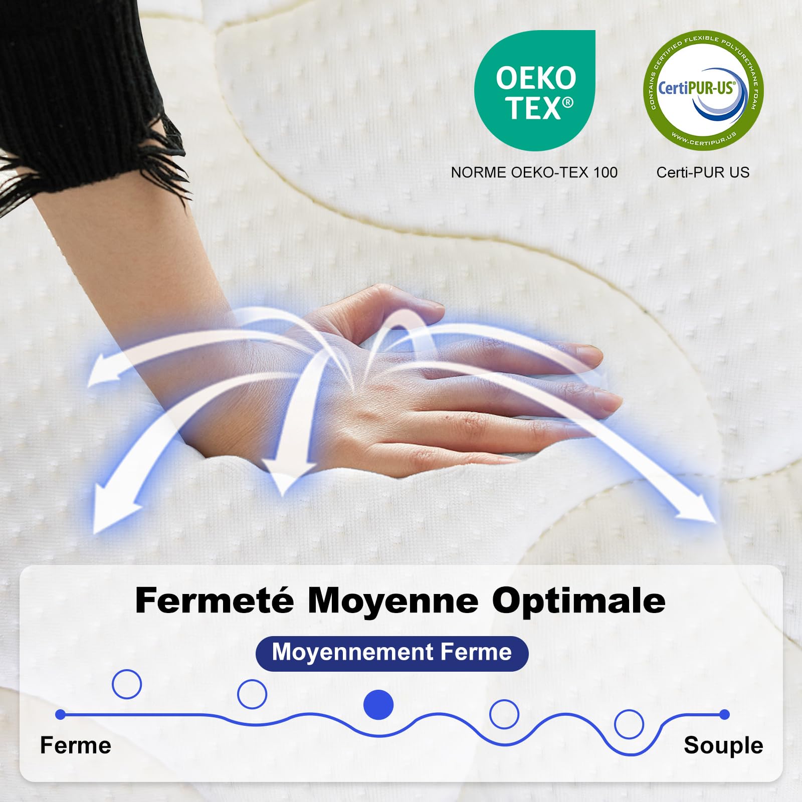 DEWINNER Matelas 140x190 | Matelas en Mousse à Mémoire de Forme | Epaisseur 22CM | Confort Ferme | Matelas 2 Personnes | CertiPUR-US & Oeko-TEX | Respirant, Anti-acariens | Dormez l’Esprit Tranquille