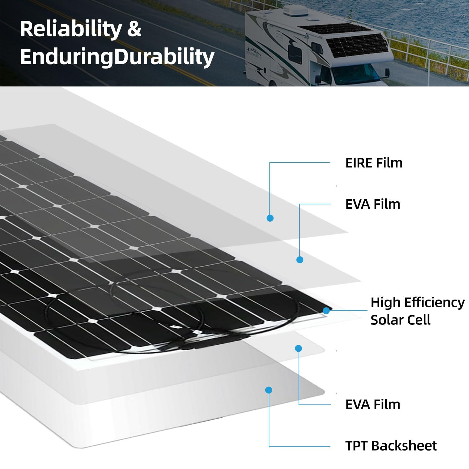 POWLAND Pannello solare flessibile da 100W, pannelli solari flessibili da 18V Pannello fotovoltaico mono flessibile per 12V Batterie, imbarcazioni, camper, cabine, furgoni, auto