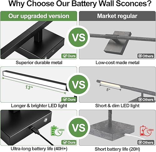 Miniatura 6 de Juego de 2 apliques de pared inalámbricos de 30 pulgadas, rotación de 360, 8000 mAh, luces de pared recargables con tacto y control remoto, 30