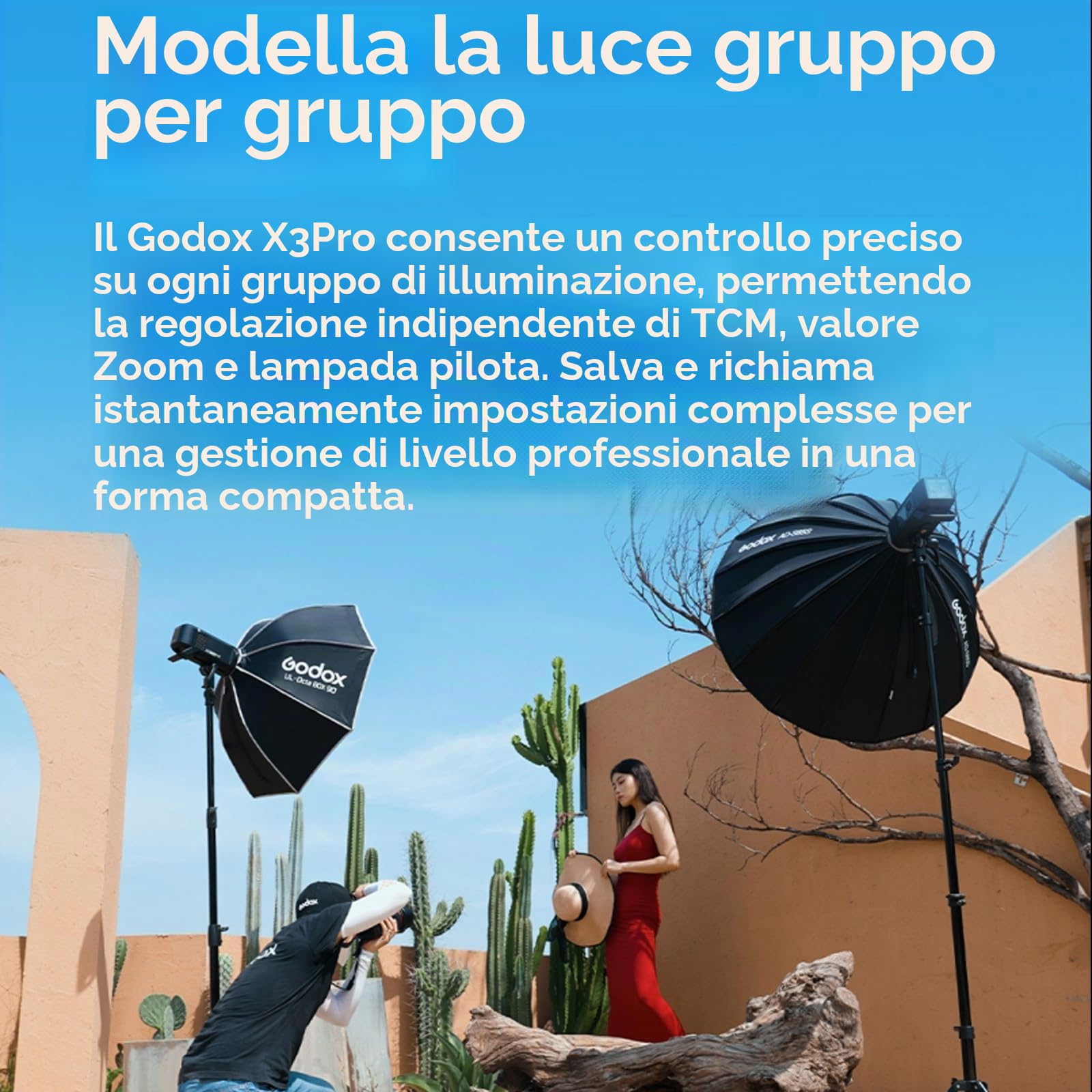 Godox X3 Pro C X3Pro C Trigger flash TTL touchscreen per Canon, wireless 2.4G, schermo LCD da 2,4", integrazione Bluetooth e controllo tramite APP, trasmettitore flash wireless