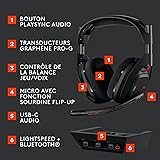 Logitech G Astro A50 LIGHTSPEED, casque gaming sans fil + station d’accueil (Gen 5), PRO-G GRAPHENE, basculement entre 3 systèmes, USB-C vers Xbox, PS5, PC, Nintendo Switch, Switch 2, Bluetooth - Noir - 6