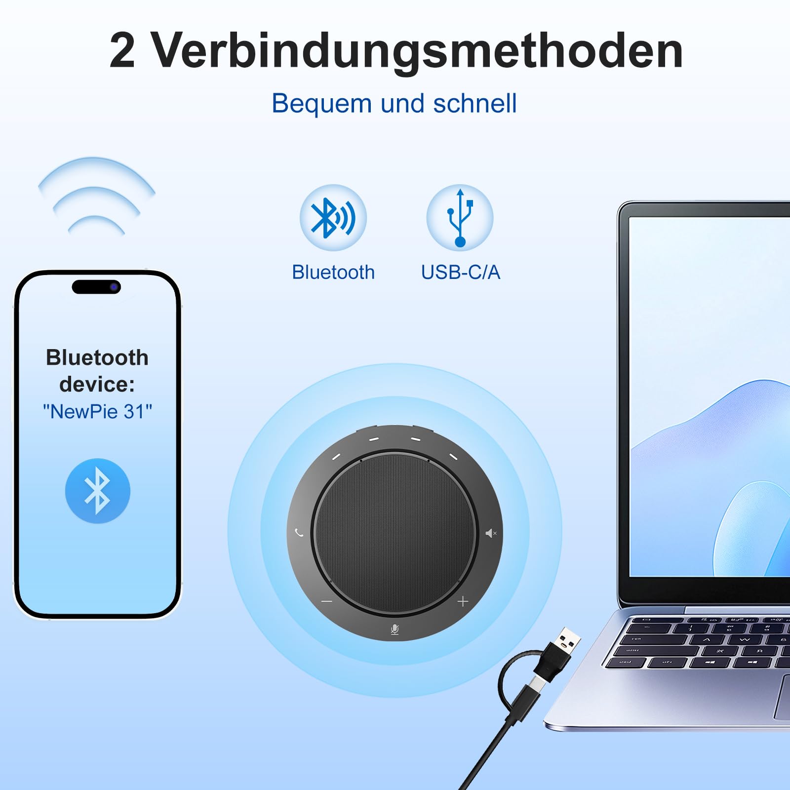 Konferenzlautsprecher mit 2 geräuschunterdrückend Mikrofon, 360°-Spracherfassung, klarer Klang, 10–14 Std Gesprächszeit, Bluetooth & USB-C/A, Konferenzmikrofon für Homeoffice & kleine Teams