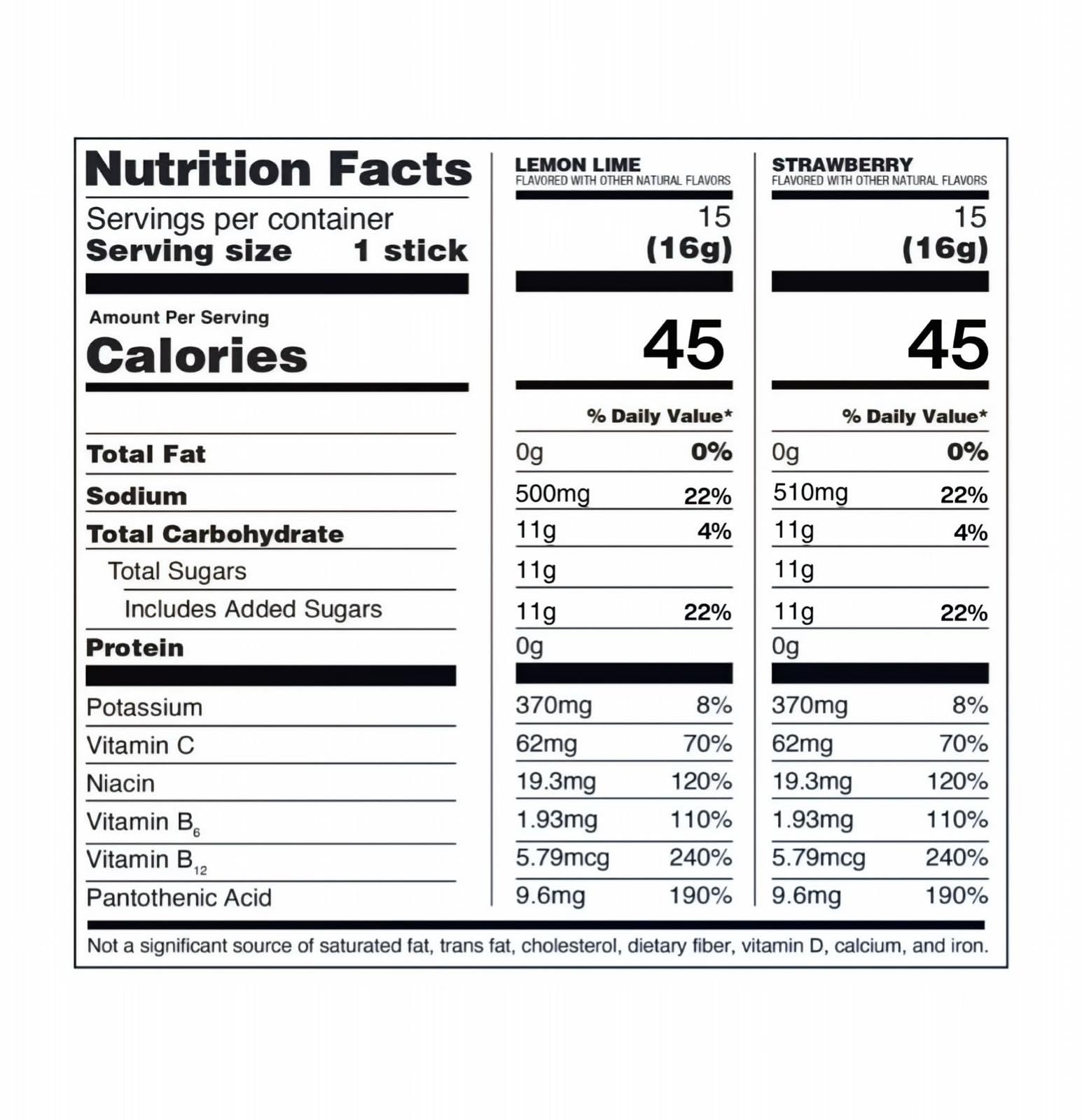 Liquid I.V. Hydration Multiplier Elektrolyt Drink Mix, Variety, 15.9 g, 30 Ct