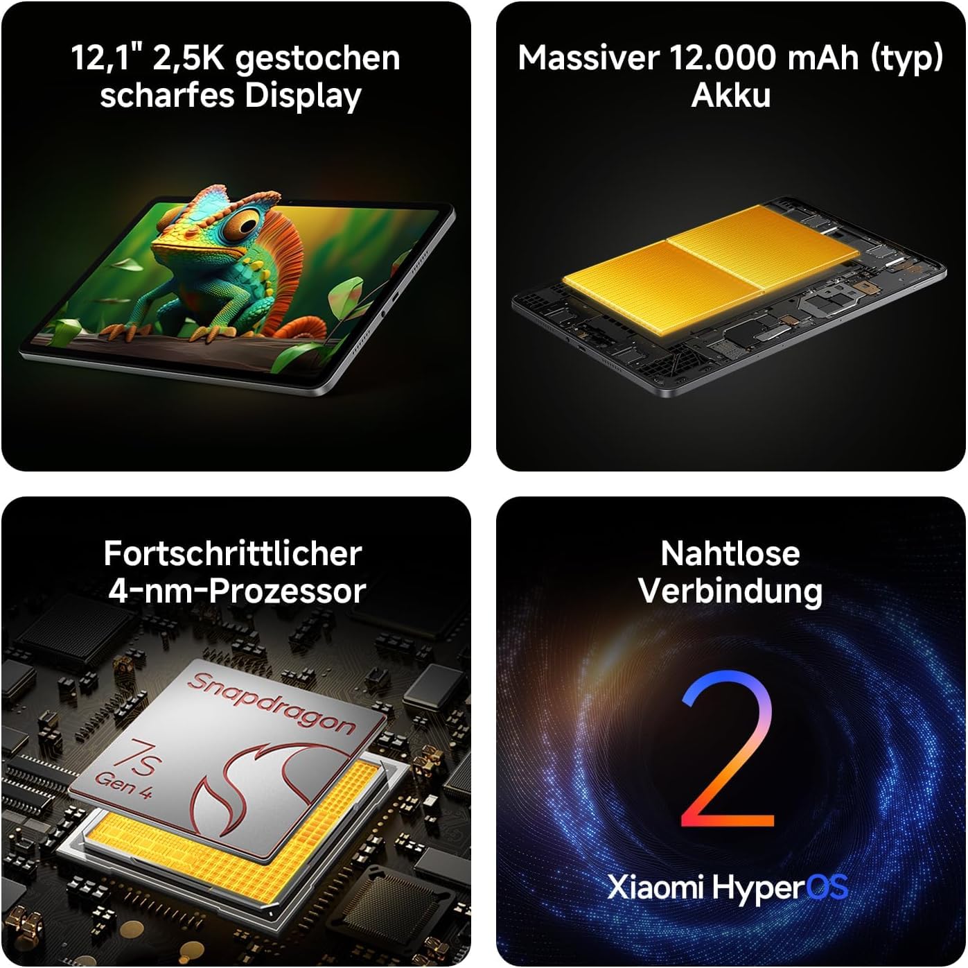 XIAOMI REDMI Pad 2 Pro, 8+256GB, 12,1" 2,5K 120Hz Display, Riesiger 12.000mAh (typ) Akku, 4nm Prozessor, Nahtlose Konnektivität, Graphitgrau，WiFi