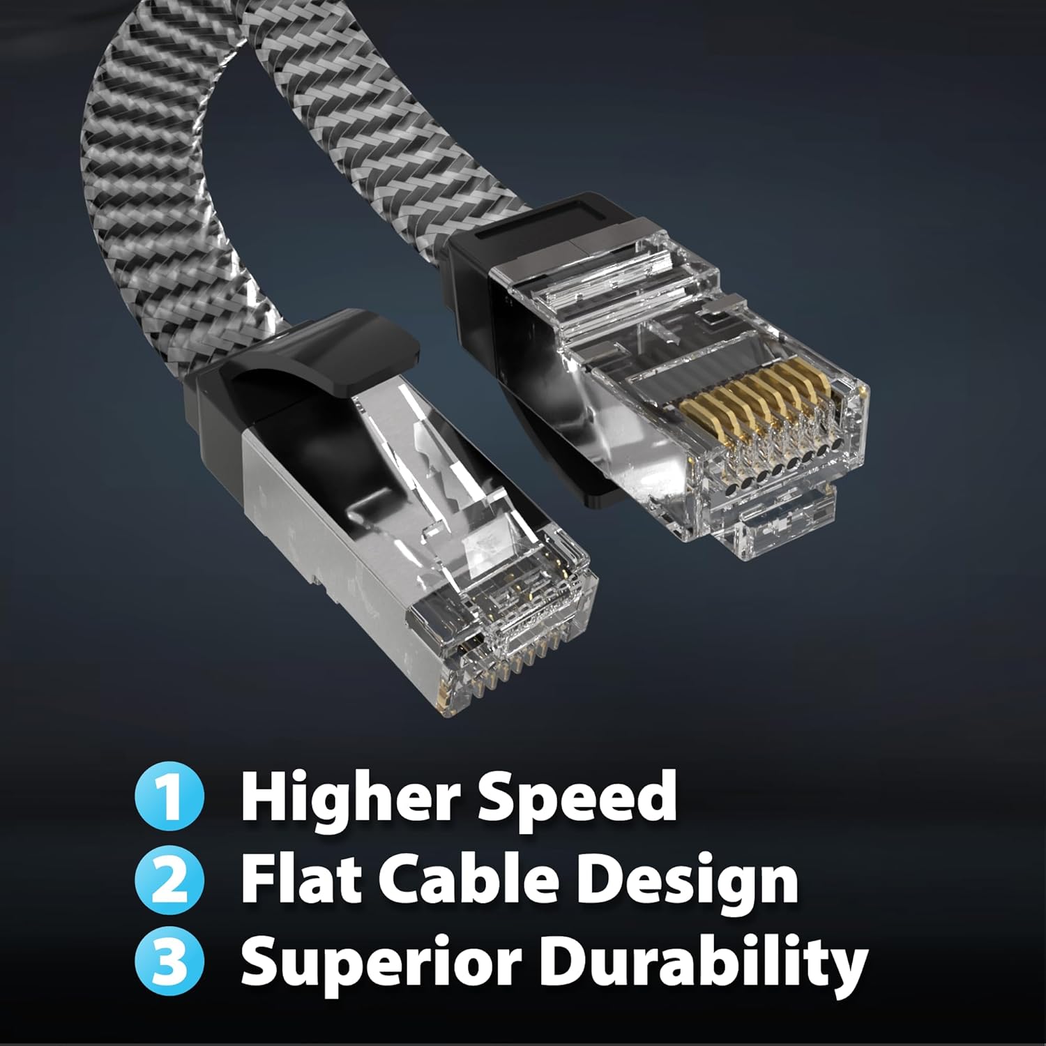 Cat8 Flat Braided Ethernet Cable – High Speed 40Gbps STP LAN Cord with Shielded RJ45 Connector, Fluke Tested, Flat Durable Design for Home & Office, Router, Modem, Gaming, TV, 75FT