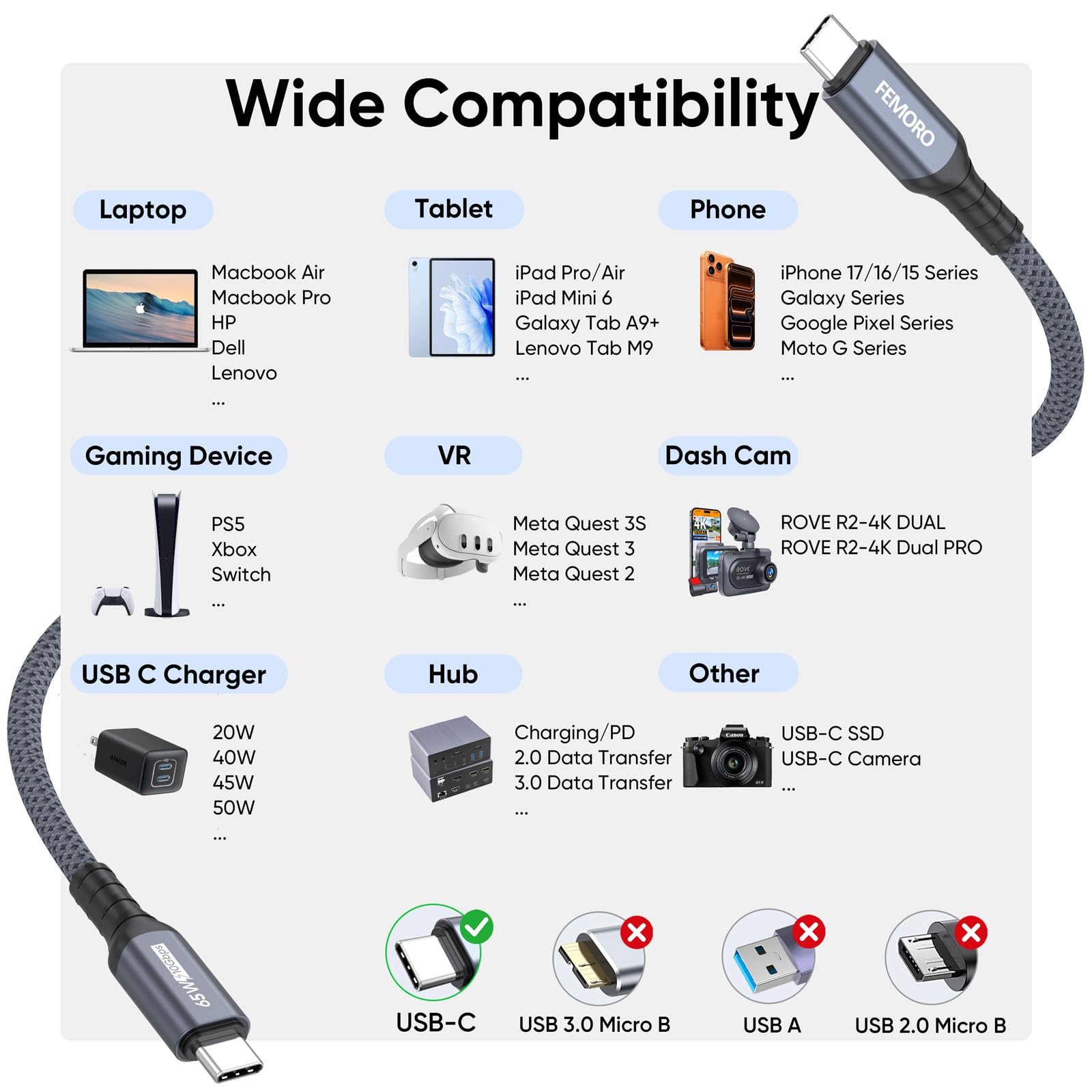 Cavo da USB C a USB C N53 (6,8 m, confezione da 1)