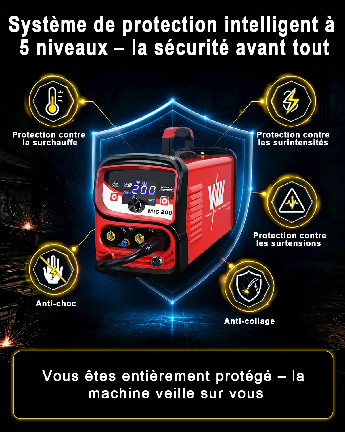 VECTOR WELDING Poste à Souder MIG 200A, 4 en 1 Soudeur MIG Inverter IGBT