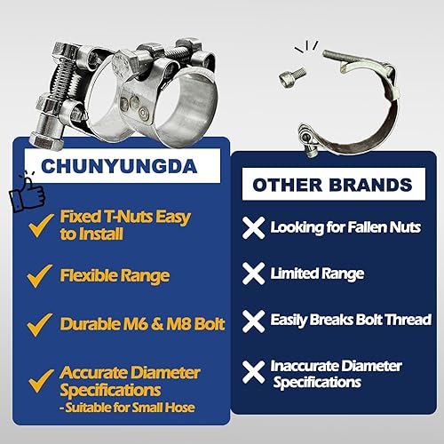 Miniatura 2 de TT Abrazaderas de manguera resistentes, abrazadera de acero inoxidable 304 con perno en T, rango ajustable de 0.91 a 0.984 in, tuercas en T sólidas