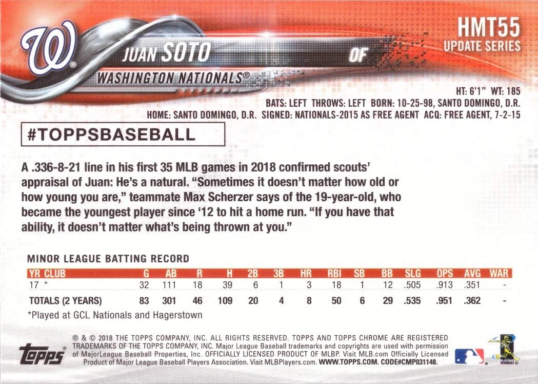 2018 Topps Update Chrome Baseball #HMT55 Juan Soto Rookie Card