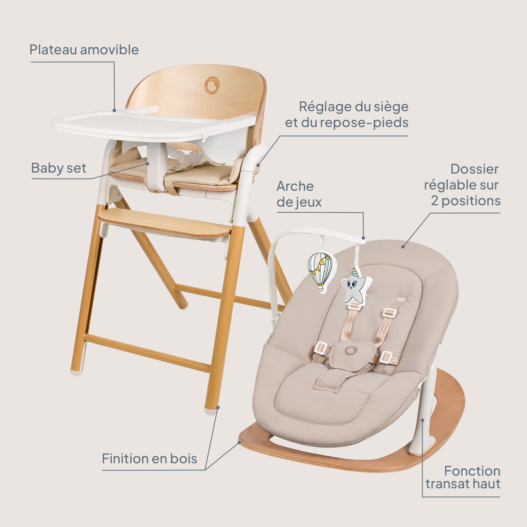 Lionelo Celia Set Chaise Haute Bébé Évolutive 4 en 1 avec Transat Naissance, Réglage à 1 Main, Harnais 5 Points, Plateau Lave-Vaisselle, Chaise jusqu’à 110 kg