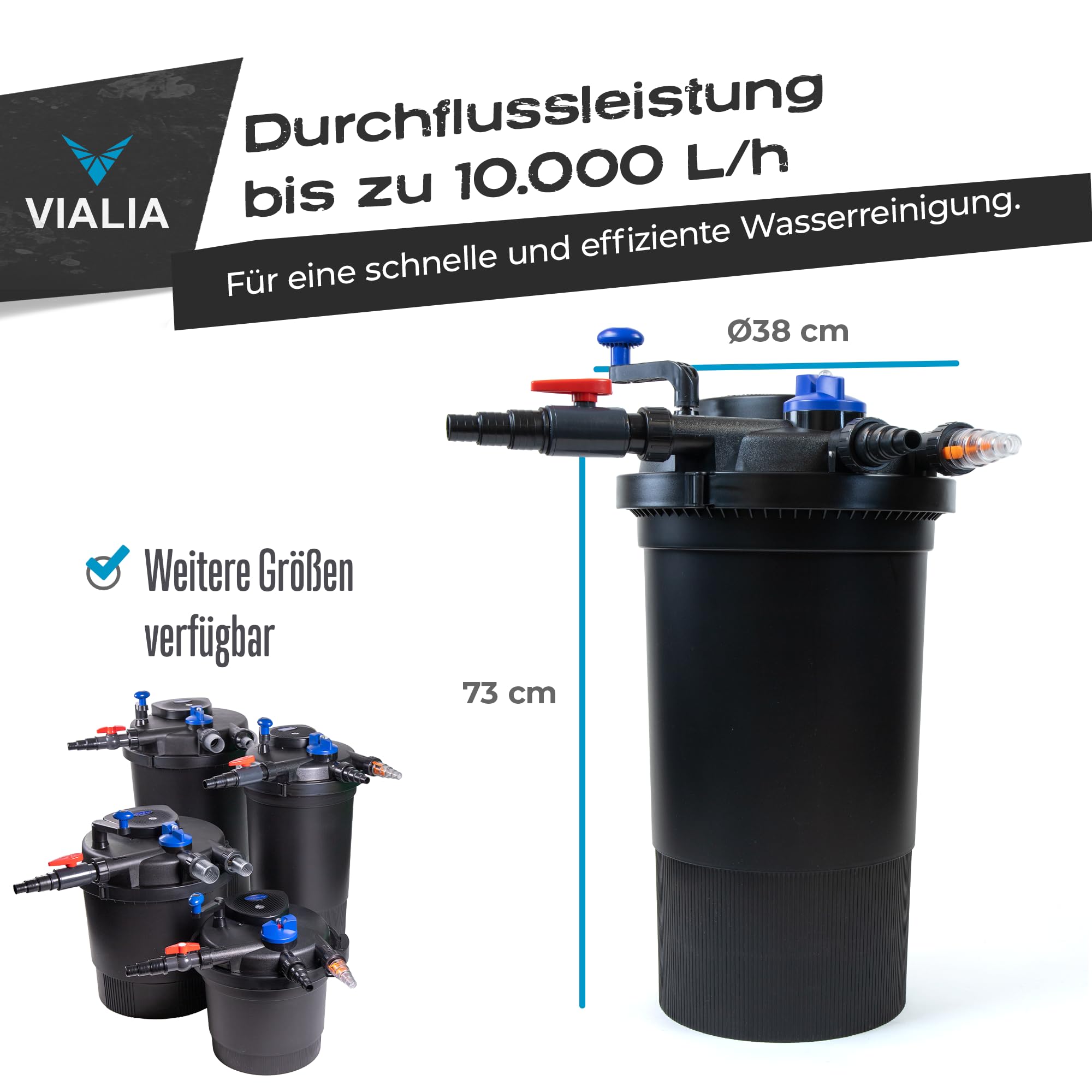 Druckteichfilter CPF-15000, 18W UVC Klärer, bis 30.000 L | Bio Teichfilteranlage mit 3-Stufen-Filtration und Rückspülfunktion – klares Wasser ohne aufwendige Reinigung