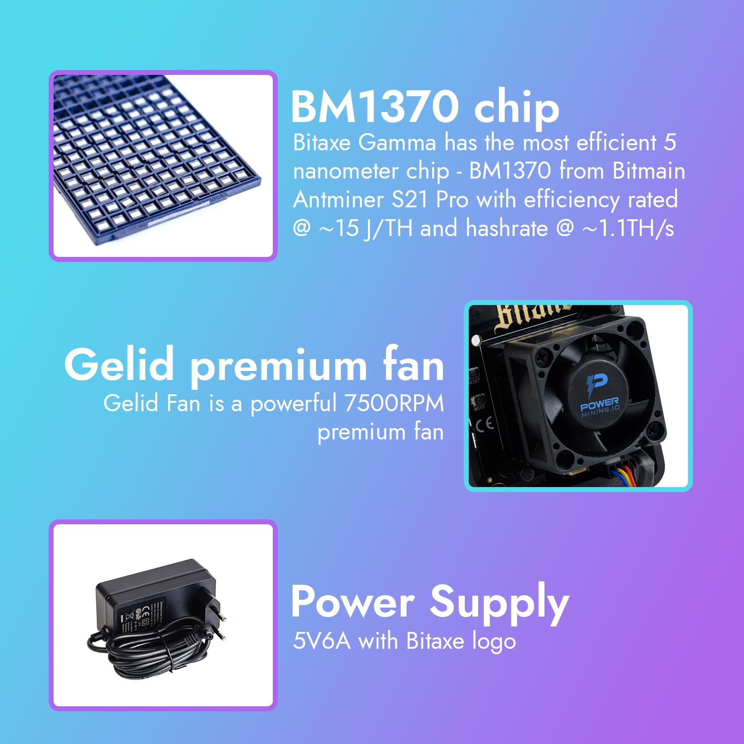 1.2 TH/s Bitcoin Miner Bitcoin Gamma 601 ASIC Miner | 1.2 TH/s, 18W, BM1370  Chip (like Antminer S21 Pro) | Wi-Fi, USB-C, Open Source Bitaxe Gamma 601  Solo Miner