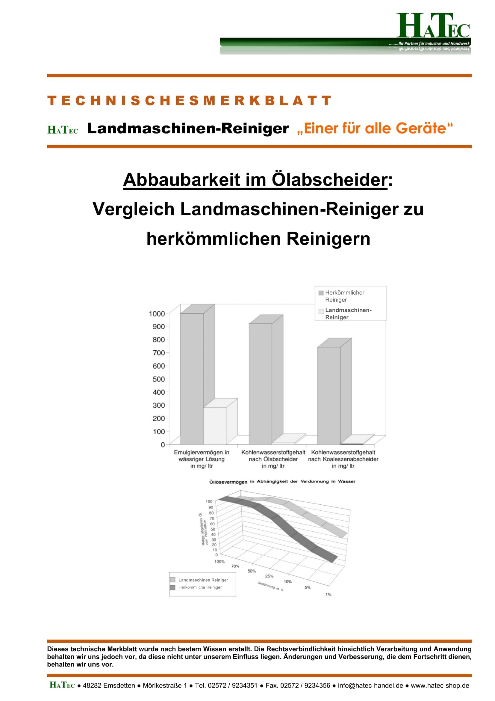 País Máquinas de limpiador 30 kg lavado + Cuidado, hochwirksamer alkalischer limpiador para su uso como