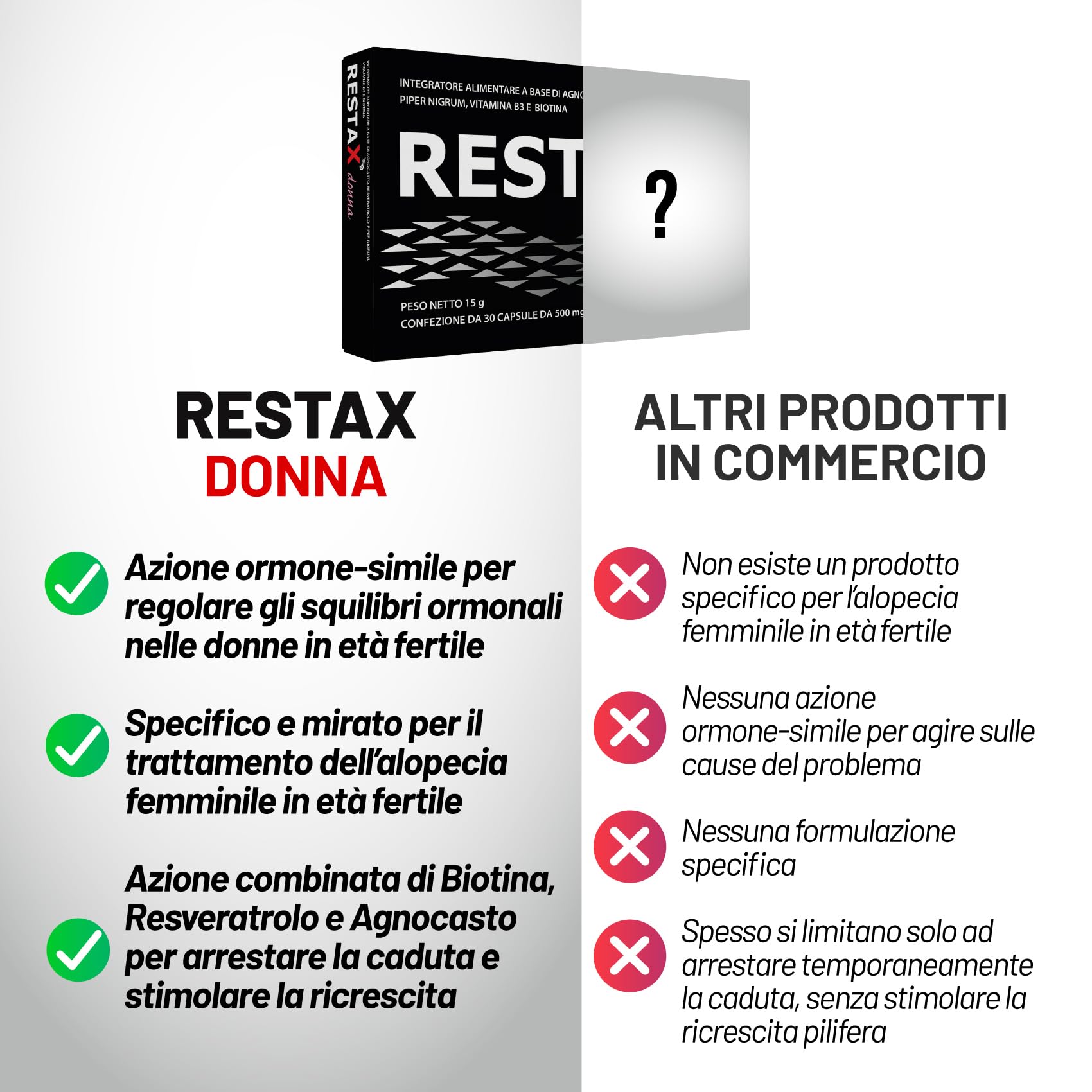 RestaX Donna integratore specifico per alopecia androgenetica femminile in età fertile con Agnocasto, Resveratrolo, Biotina. Con progestinico che riduce caduta e stimola la ricrescita nelle donne