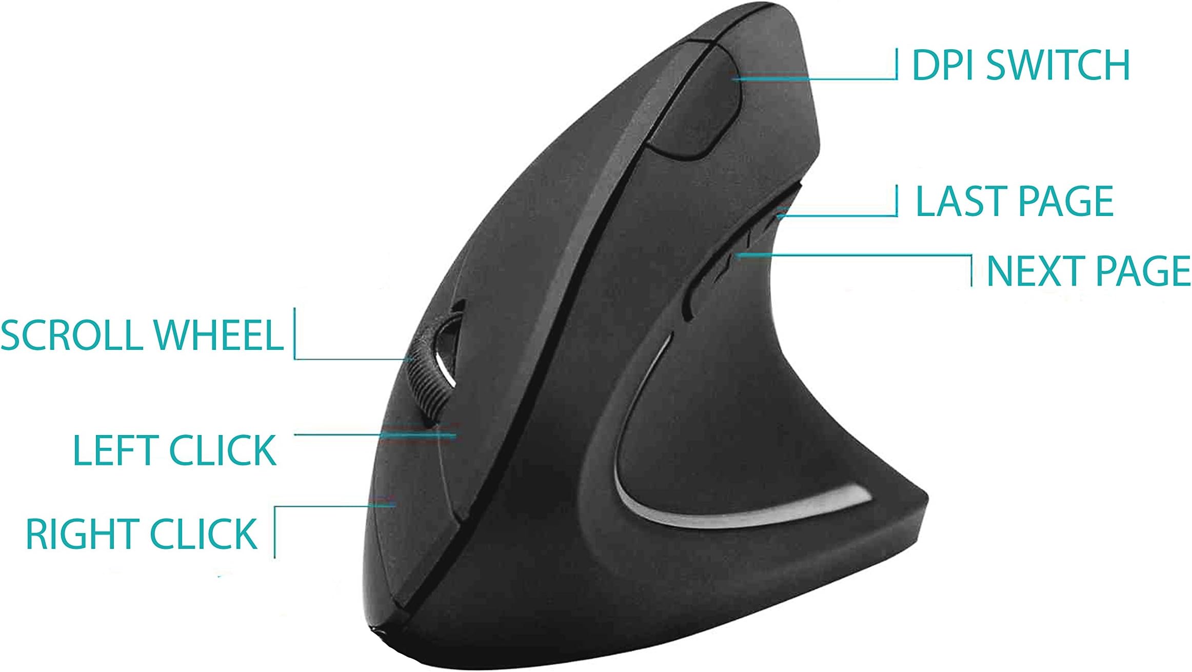2.4G Wireless Vertical Ergonomic Optical Mouse, 800/1200 /1600DPI, 5 Buttons, Mouse Pad Included, Perfect for Digital Warriors, Prevents Carpal Tunnel Syndrome - Black