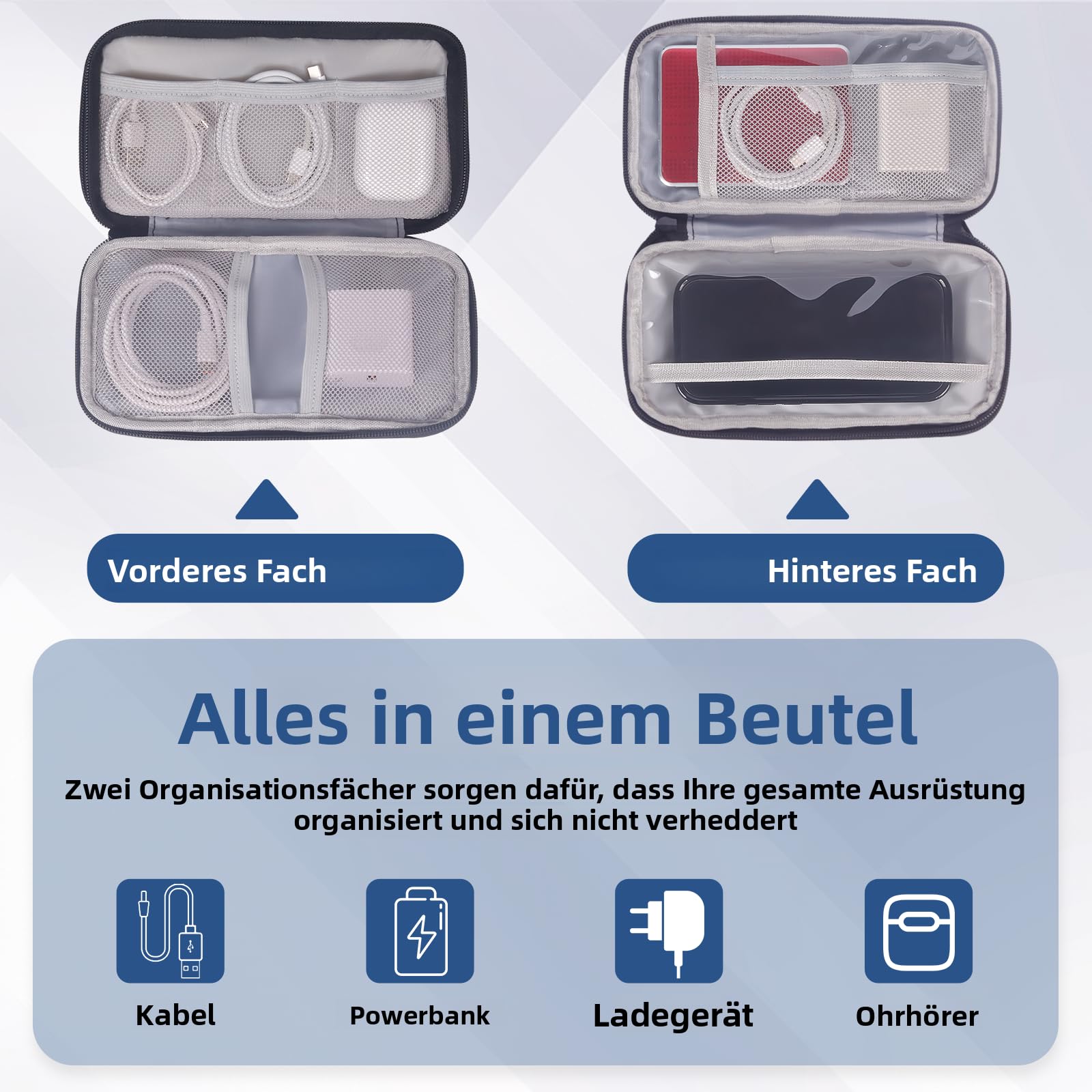 Organisateur de câbles avec fermeture éclair lumineuse - Organiseur portable à double couche pour accessoires électroniques, câble de charge de téléphone portable, batterie externe USB, carte SD
