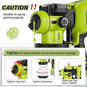 5 Best Gun Paint for Ryobi 18v Battery 19