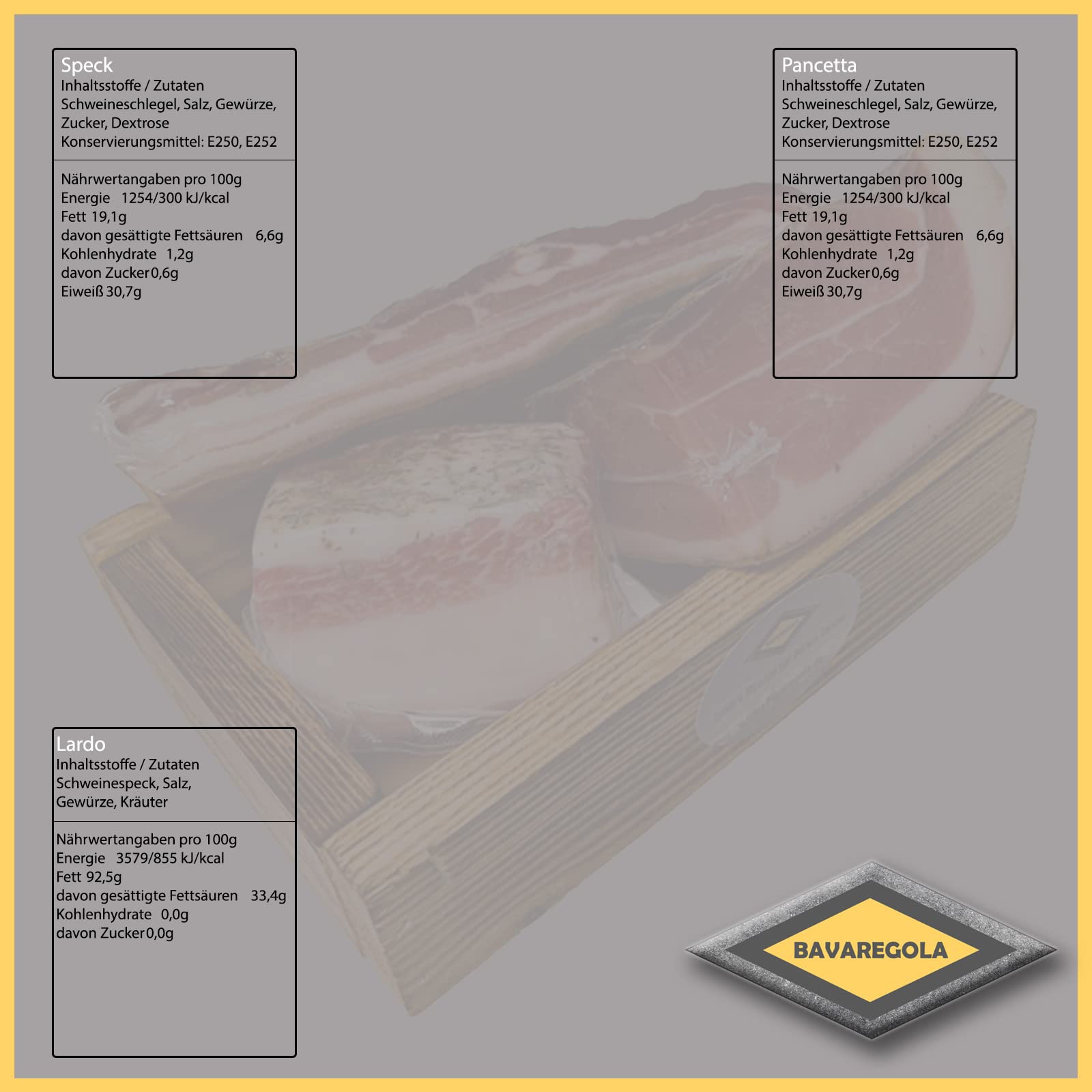 BAVAREGOLA "Speck Kistl" - Geschenkekiste mit 3 Südtiroler Speck Spezialitäten - Präsentkorb gefüllt mit Speck, Lardo & Pancetta von Viktor Kofler/Lana - Genuss Geschenk für Männer & Frauen