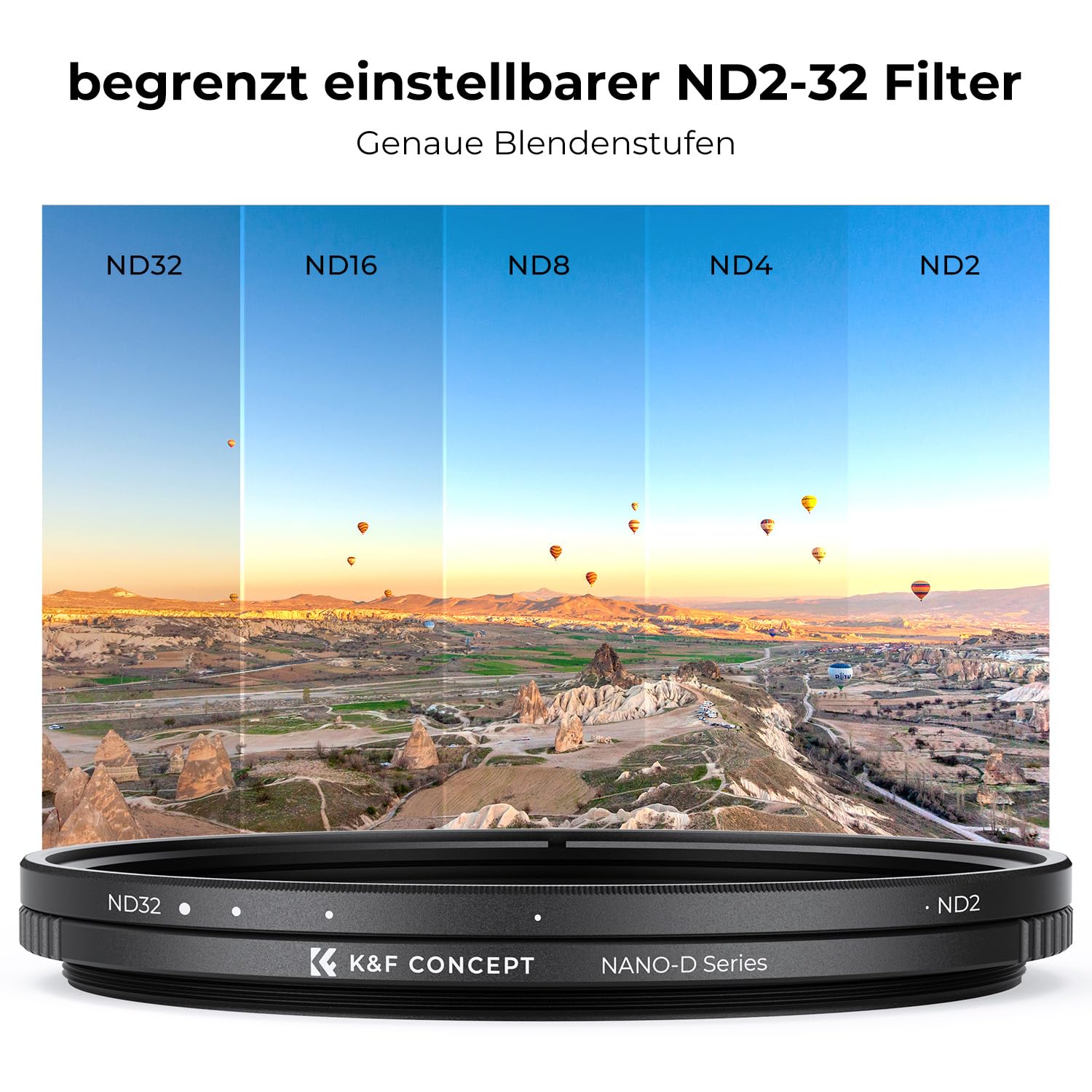 K&F CONCEPT Variabler ND Filter 82mm ND2-ND320 Graufilter(1-5 Blenden)