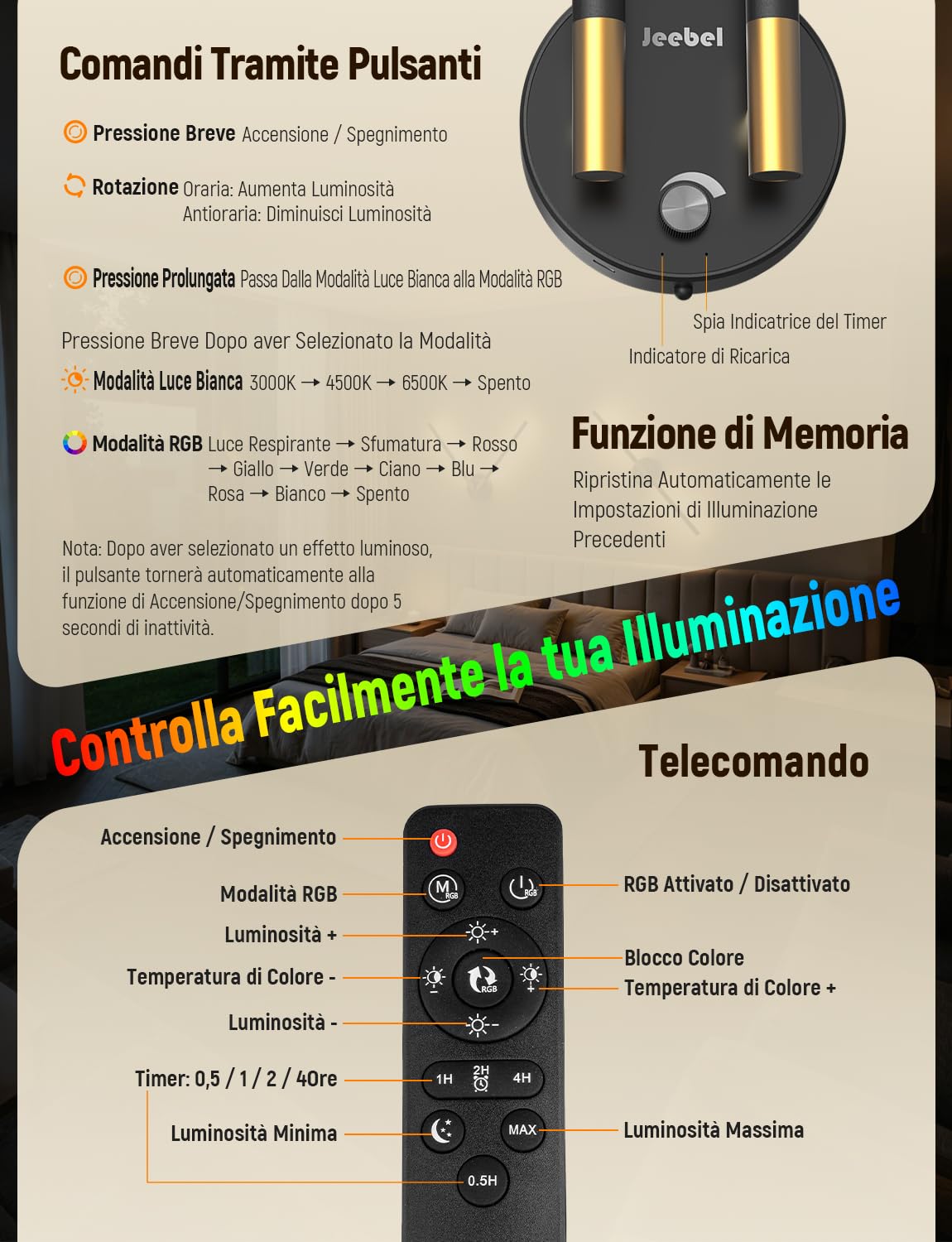 72cm Applique da Parete LED 10000mAh Ricaricabile Senza Fili, Set 2 | Lampade Parete Magnetica con Batteria 10000mAh, Modalità RGB, Doppia Rotazione, Timer, Luce Regolabile per Camera, Soggiorno