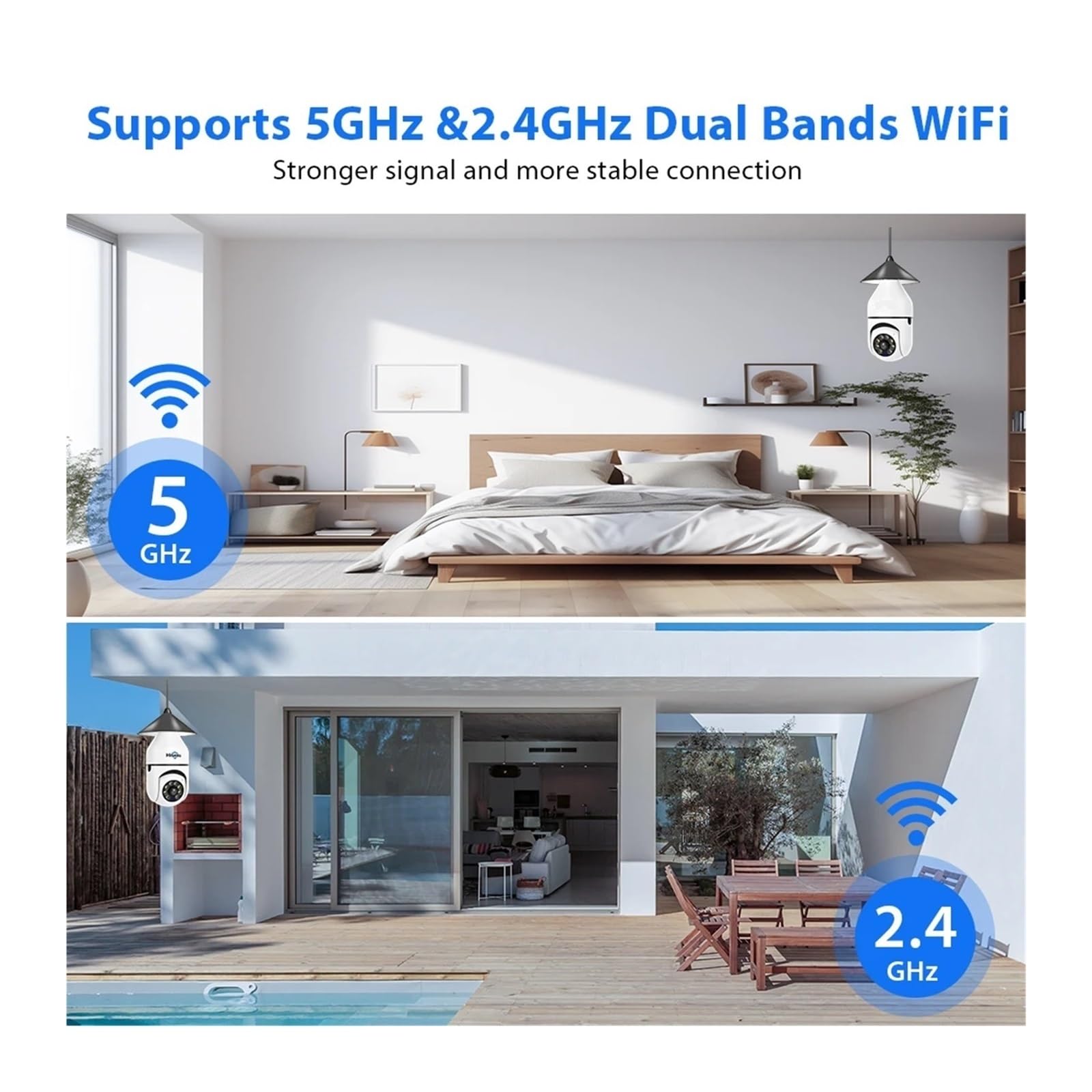 Caméra de sécurité Domestique, Ampoule De Caméra Caméra Vision Nocturne Suivi Audio Bidirectionnel Surveillance sans Fil(2PCS NO SD Card)