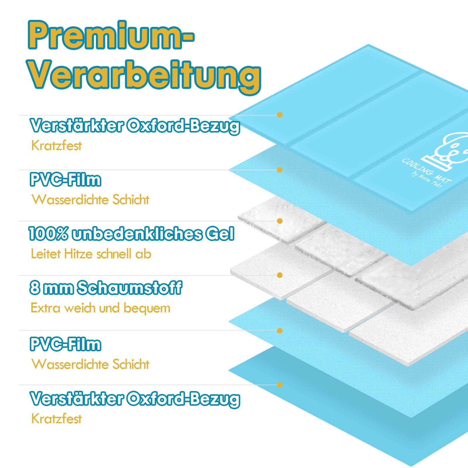 Koelmat Honden Katten XL 100x60cm Koelmat Voor Honden En Katten - XL Formaat 100x60 Cm - Geen Water Of Elektriciteit Nodig Huisdieren Koelmat Koelmat Honden Katten XL 100x60cm Koelmat Voor Honden En Katten - XL Formaat 100x60 Cm - Geen Water Of Elektriciteit Nodig Huisdieren Koelmat