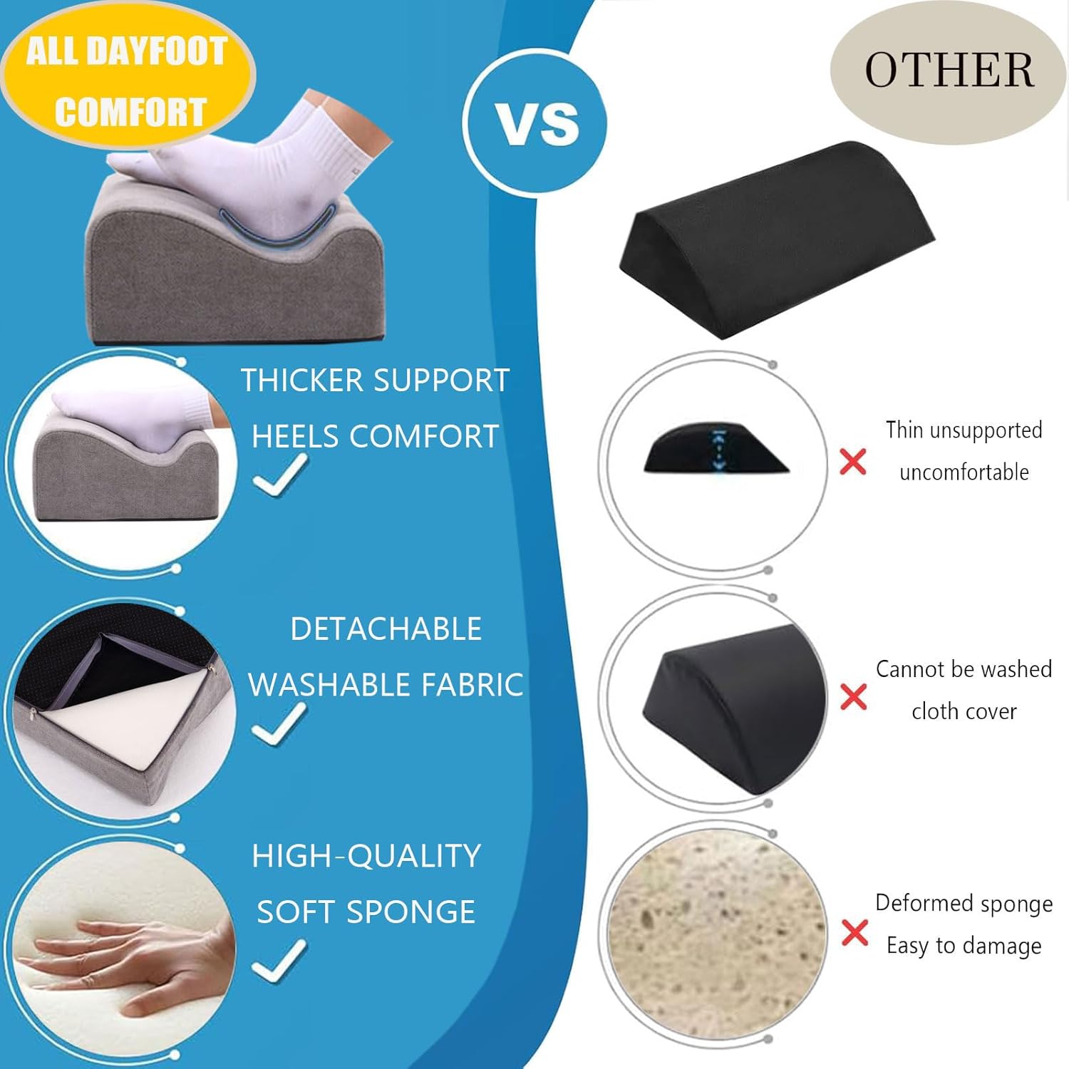 Foot Rest for Under Desk at Work,at Work Soft Ergonomic Footrest,Support Foot Pillow,Heel Chair,Leg Elevation Pillow, (Dark Gray)