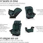 Maxi Cosi Kani 4-in-1 Siège auto, convertible du nourrisson au tout-petit (1,8-18 kg), Ultra Slim, housse de siège lavable, Vert authentique