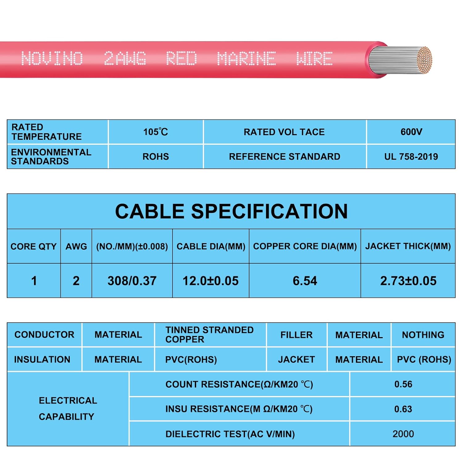 2 AWG Tinned Copper Marine Battery Cable,600V 2 Gauge 50ft Marine Grade Primary Wire for Multiple Battery in Boat RV Camper Trailer Car Truck Motorcycle Kubota Tractor