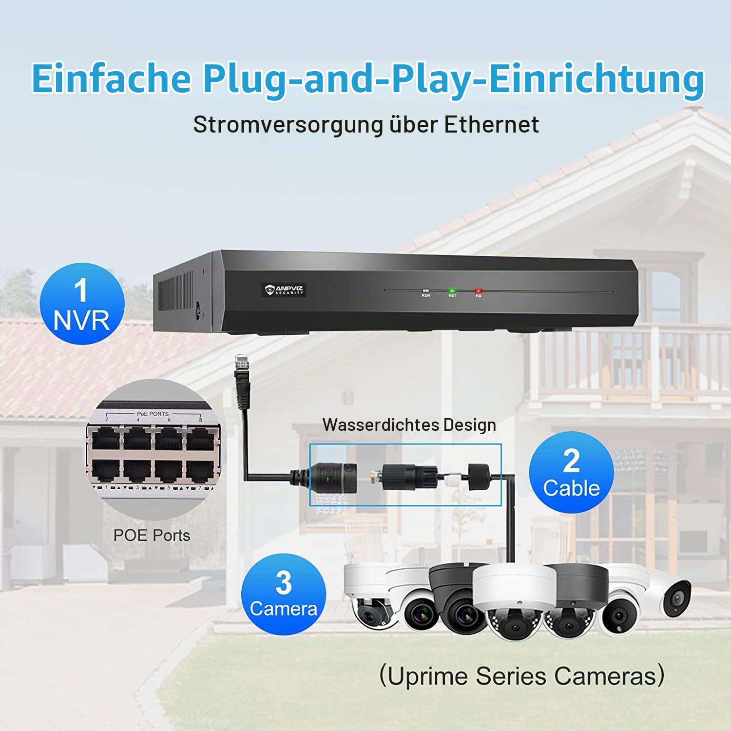 Anpviz 8CH 4K PoE NVR, [Nur Anpviz U Serie Kamera Plug & Play]