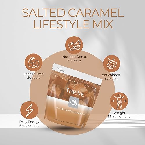 Miniatura 4 de Thrive Protein Shake 16 Packets (35g Each) Gluten-Free, Pea Protein, Probiotics, Fiber & Digestive Enzymes Supports Lean Muscle (16 Packets
