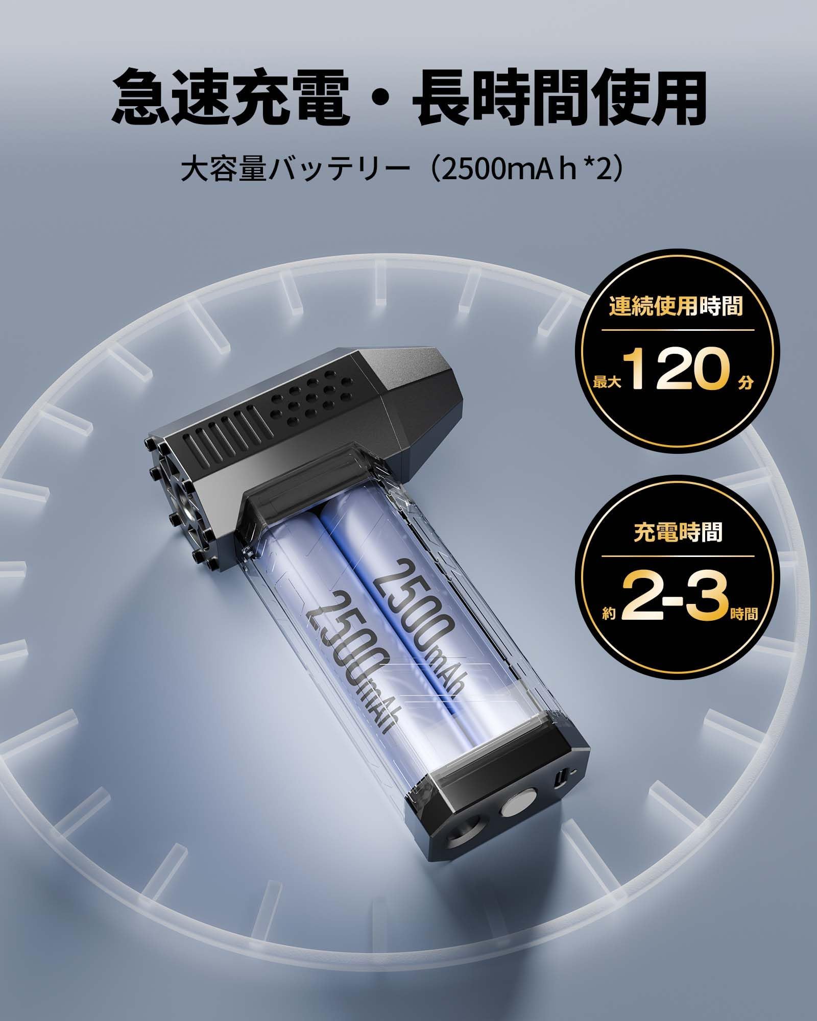 Amazon.co.jp: KOJIHOMU エアダスター ブロワー 洗車 【超小型で爆風
