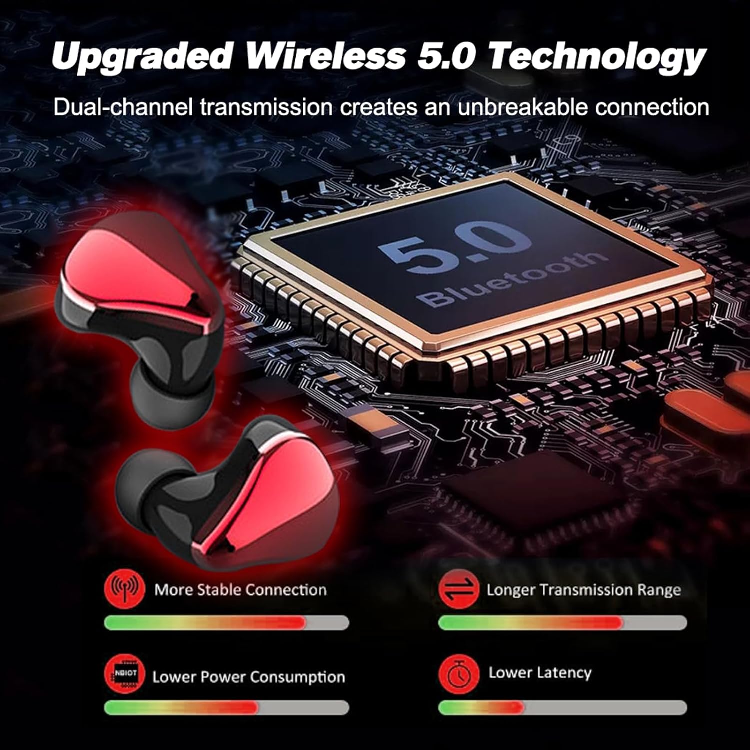 Small Wireless Earbuds for Small Ear Canals, Blue Tooth Ear Buds Earphones for iPhone Android, Red Micro Tiny Mini Earbuds Wireless Bluetooth Noise Cancelling Waterproof in-Ear Headphones for Sports - Image 6