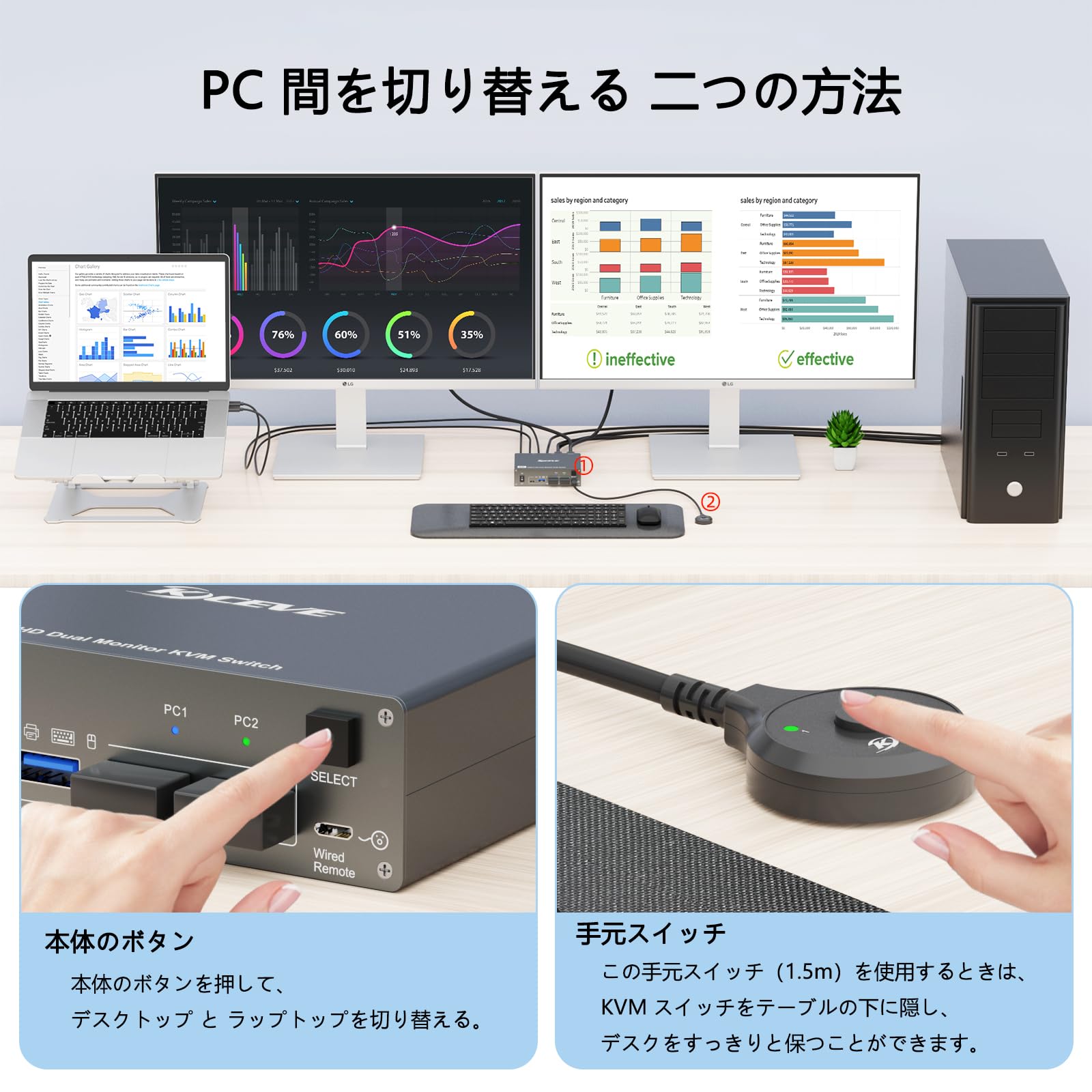 デュアルモニター USB3.0 KVM 切替器 2入力2出力 未使用 Amazon.co.jp: KCEVE デスクトップ＋ラップトップ、2入力2出力