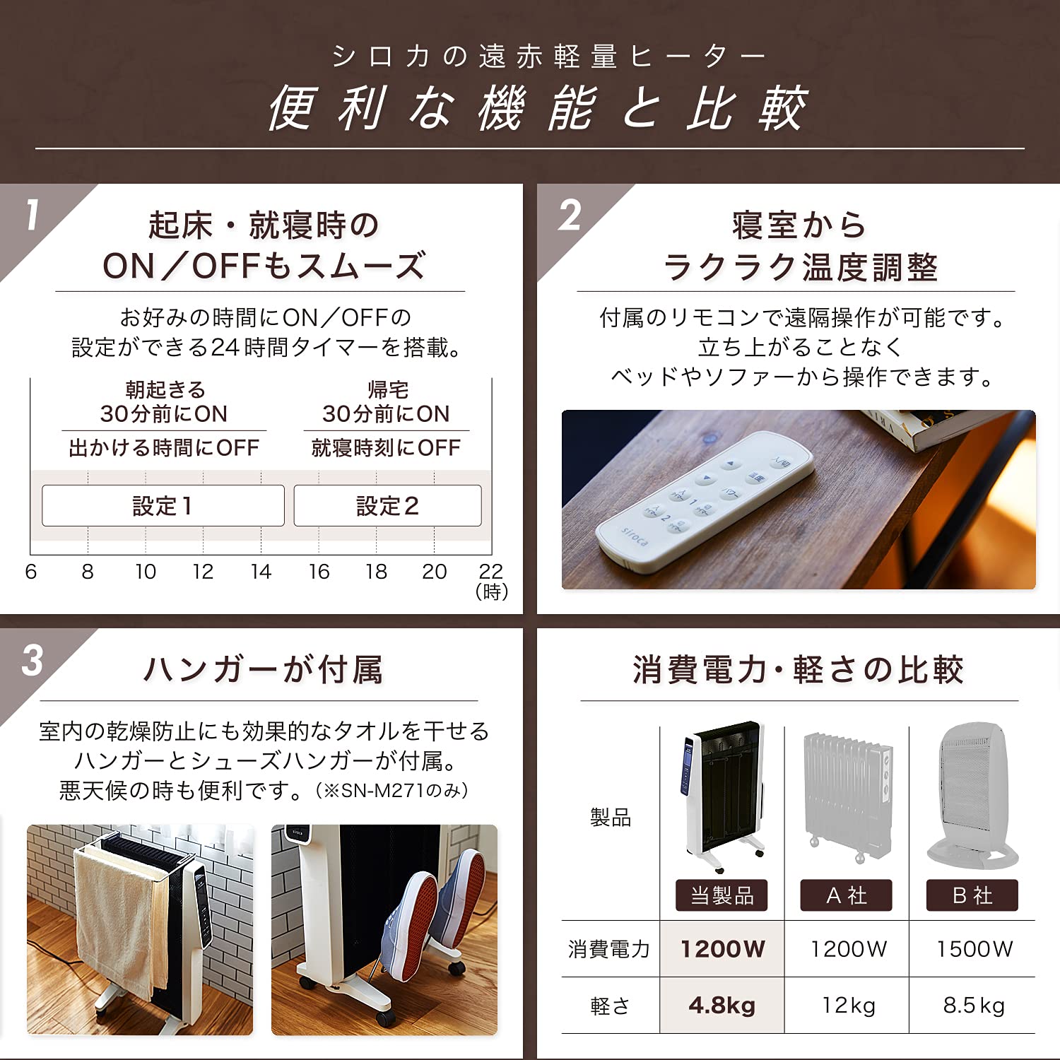 Amazon | シロカ 遠赤軽量ヒーター SN-M271(W) [軽量4.8kg/乾燥し 