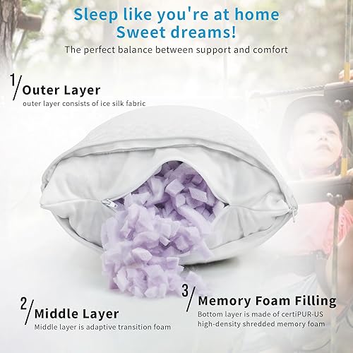 Miniatura 2 de Almohada corporal para adultos, almohada larga para cama, almohadas de cuerpo completo para dormir, 20 x 54 pulgadas, espuma viscoelástica triturada